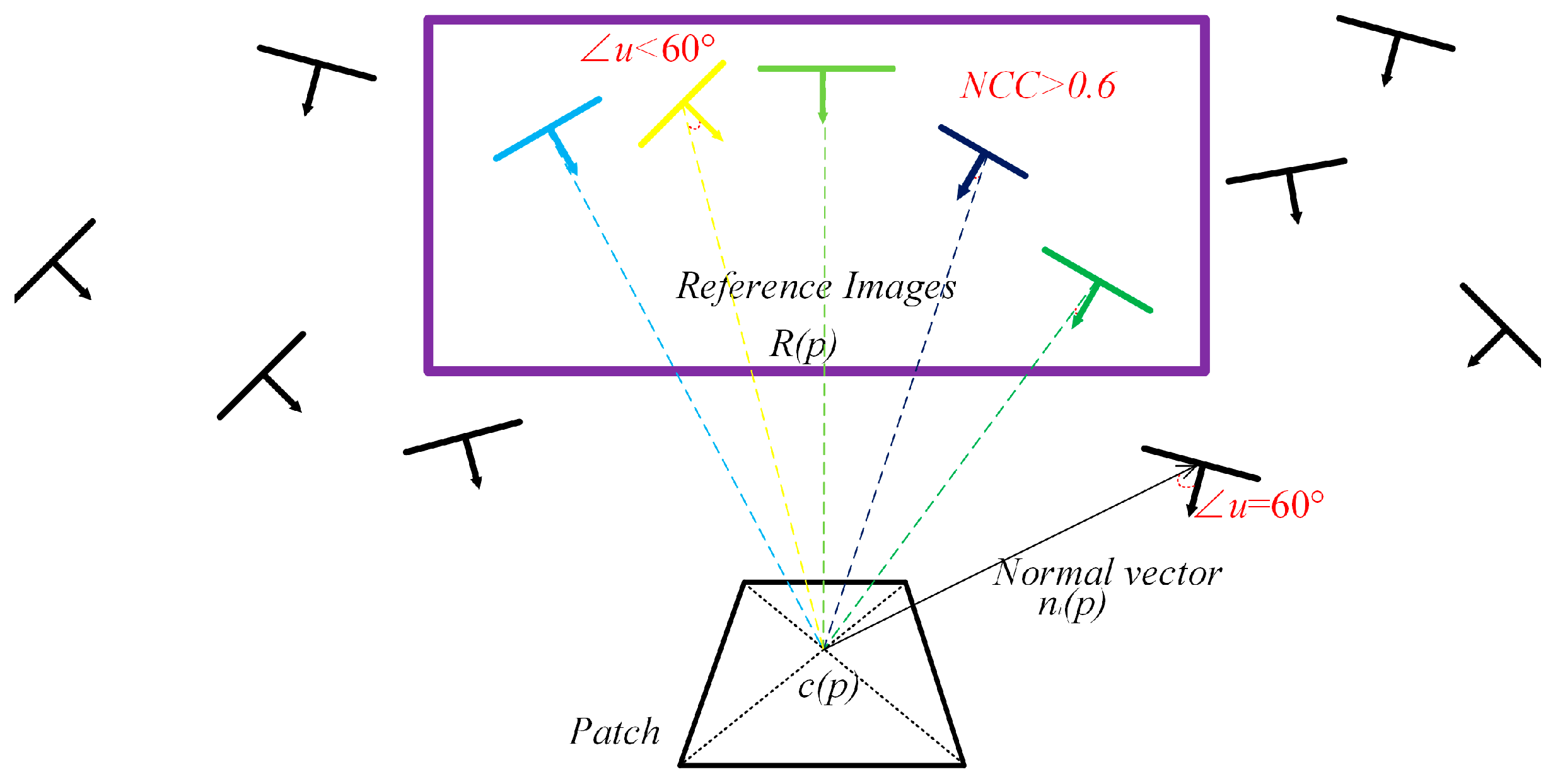Remotesensing 15 00968 g004