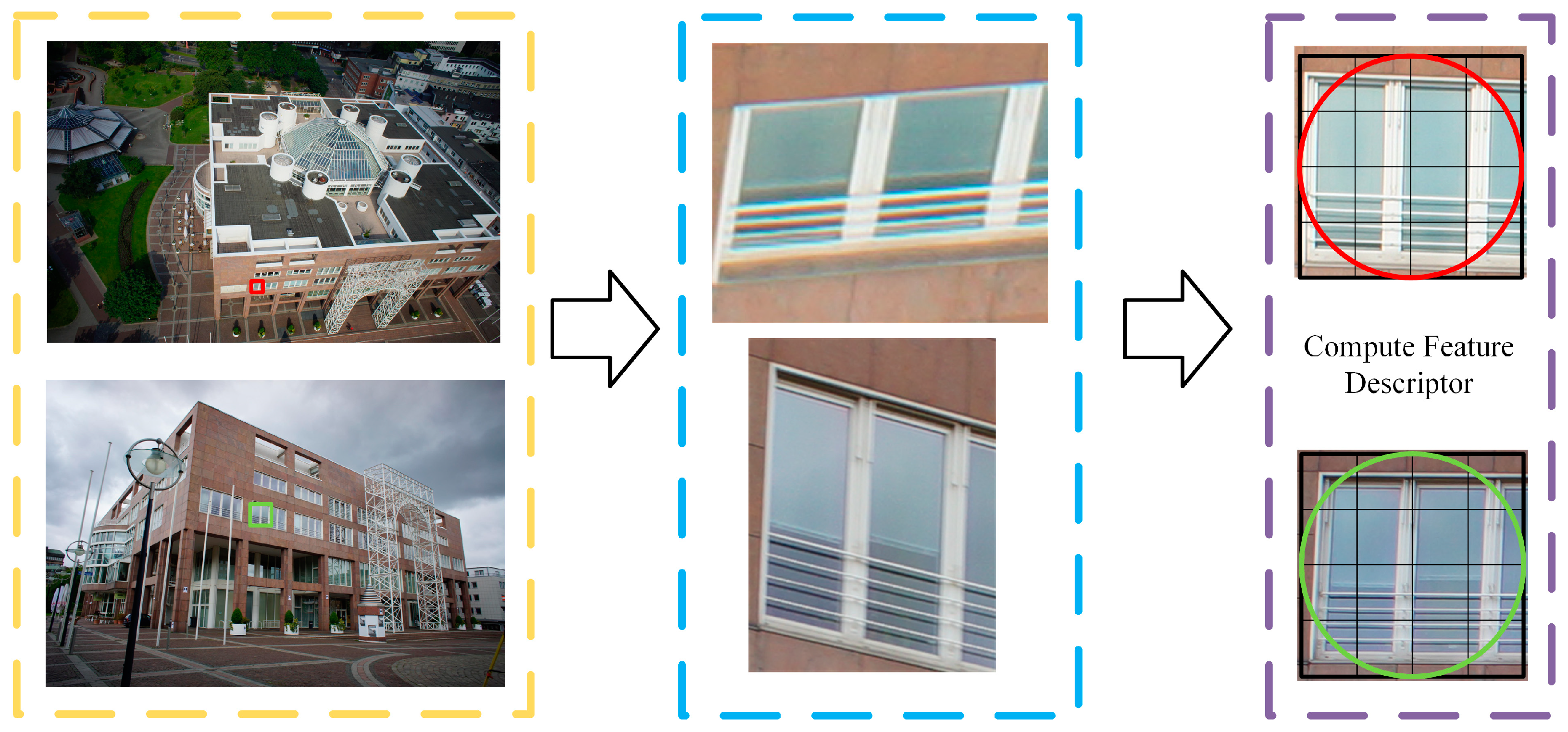 Remotesensing 15 00968 g005