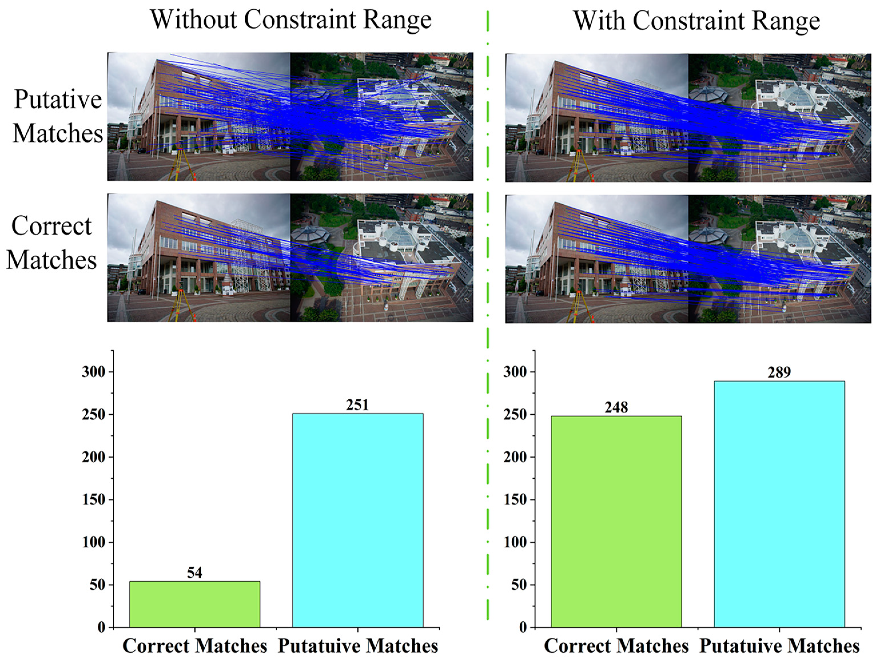 Remotesensing 15 00968 g011