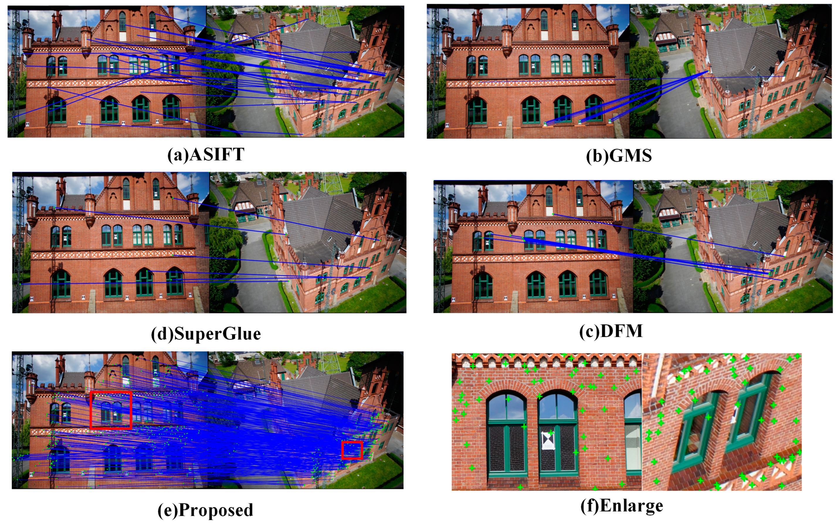 Remotesensing 15 00968 g012