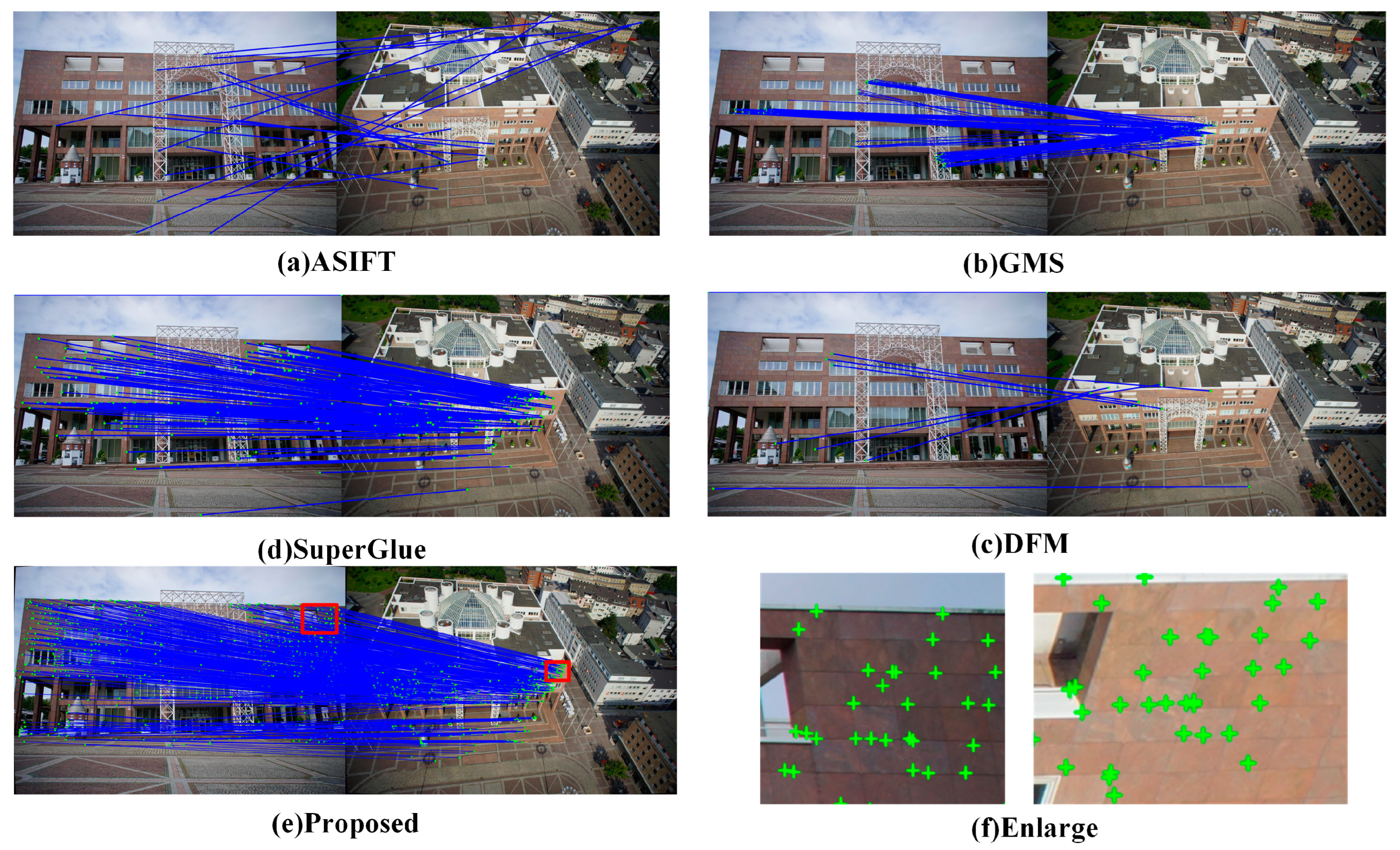 Remotesensing 15 00968 g013