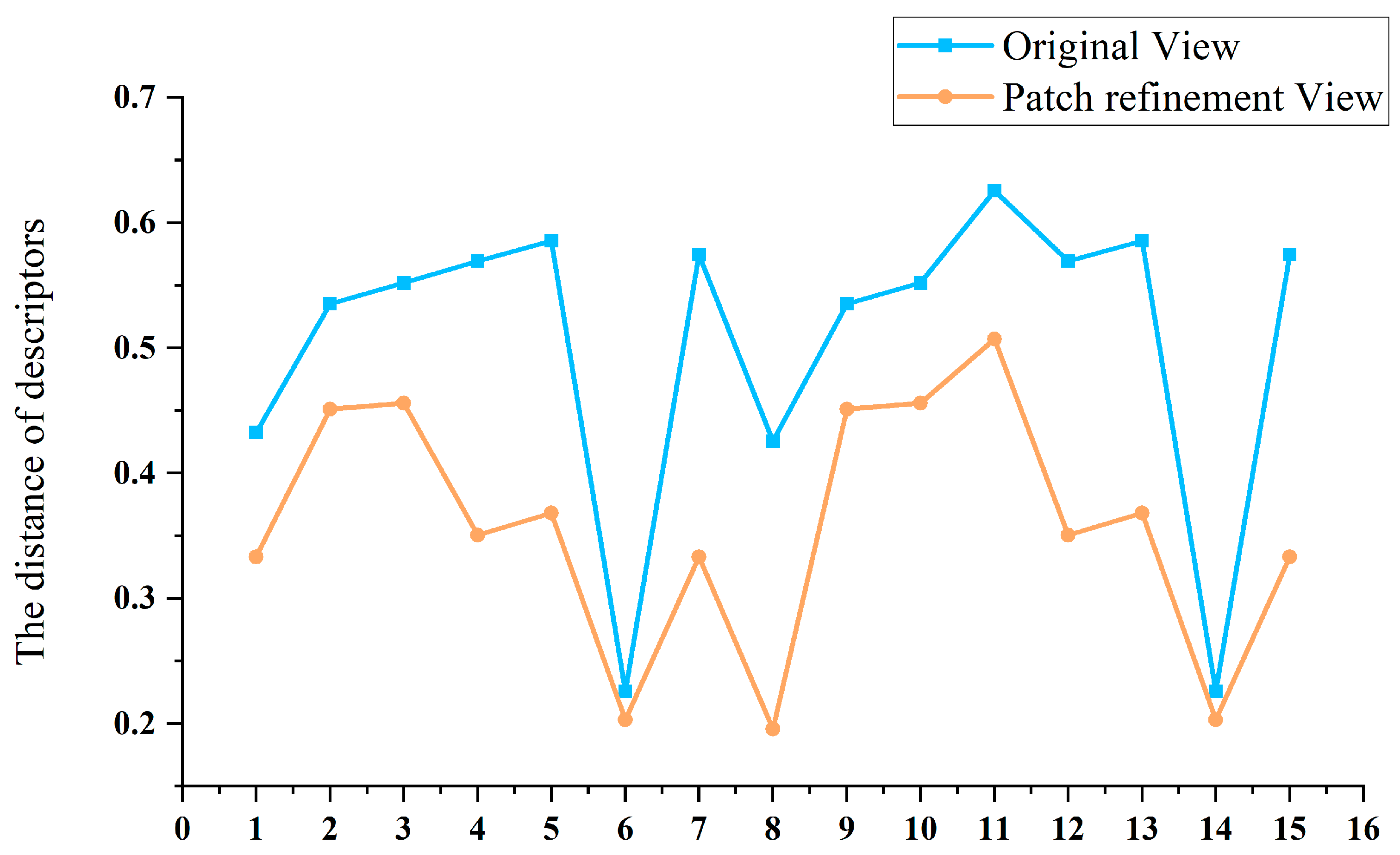 Remotesensing 15 00968 g019