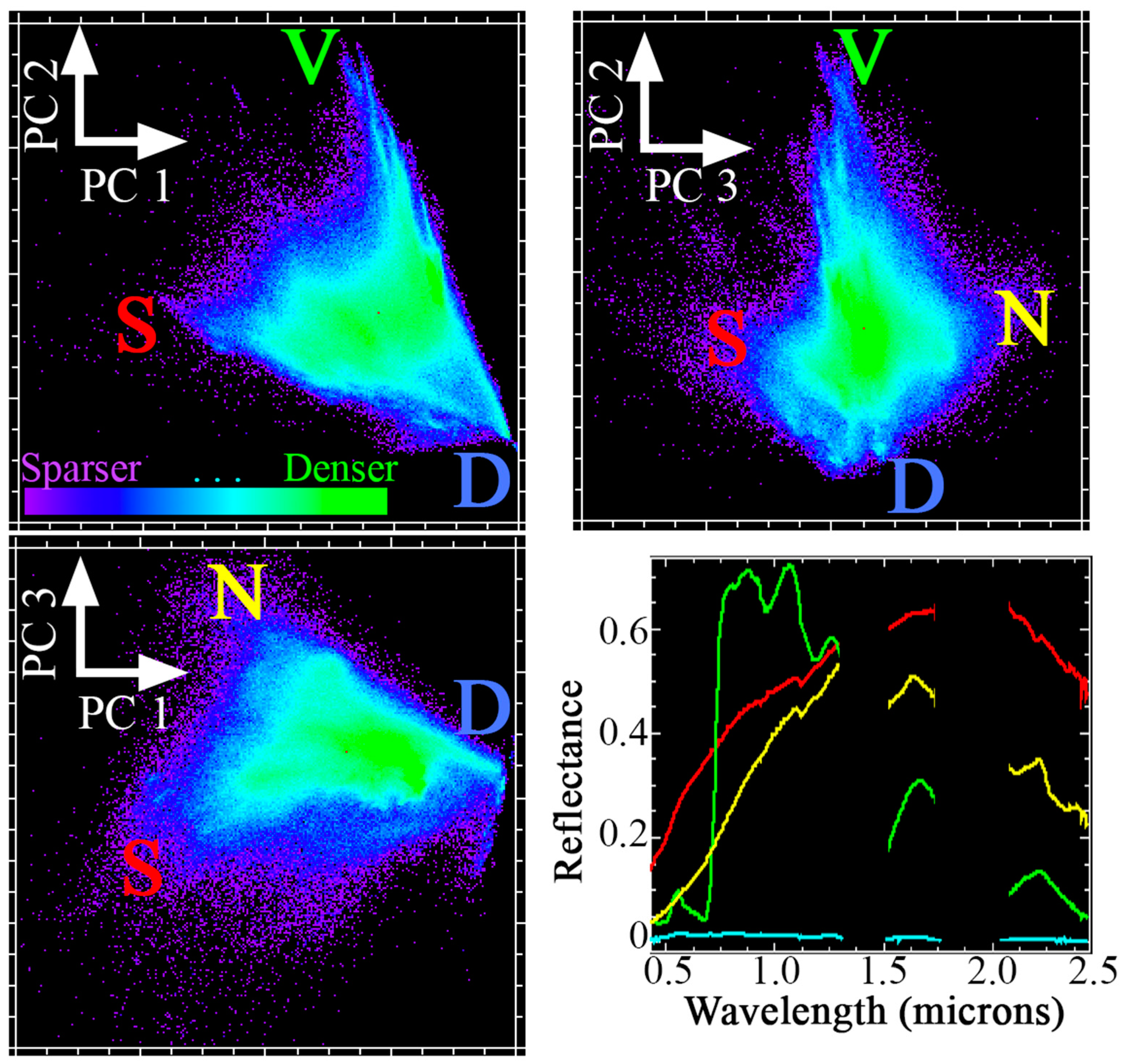 Remotesensing 15 00971 g002