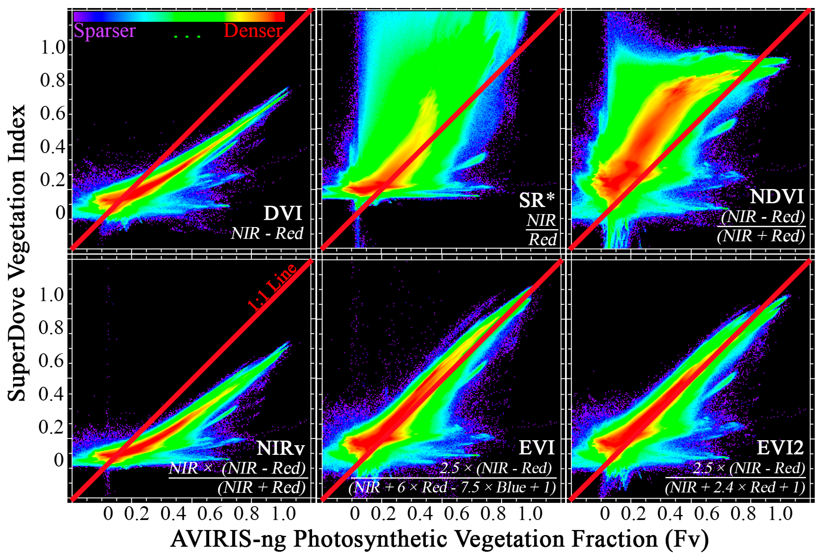 Remotesensing 15 00971 g003