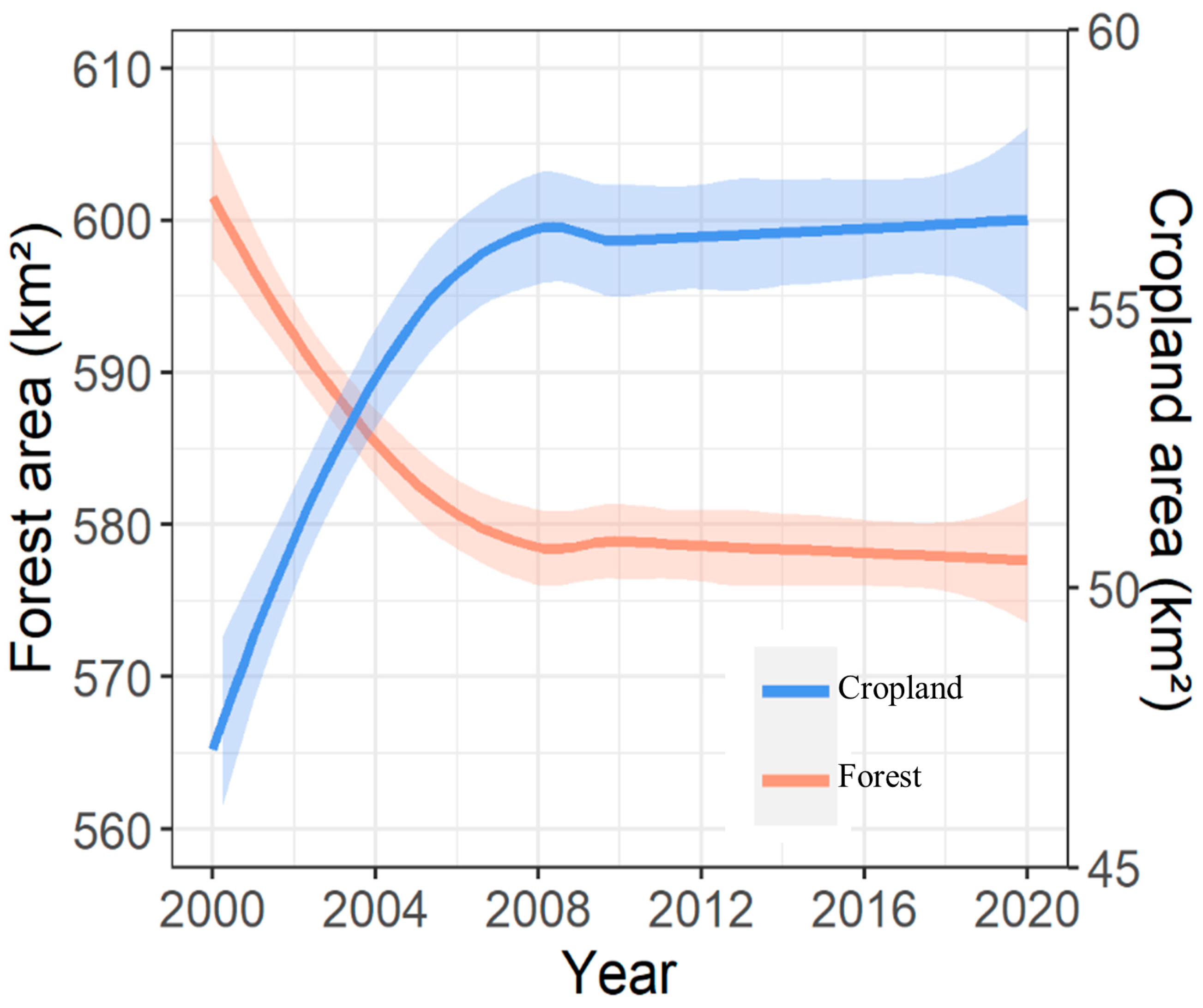 Remotesensing 15 00972 g009
