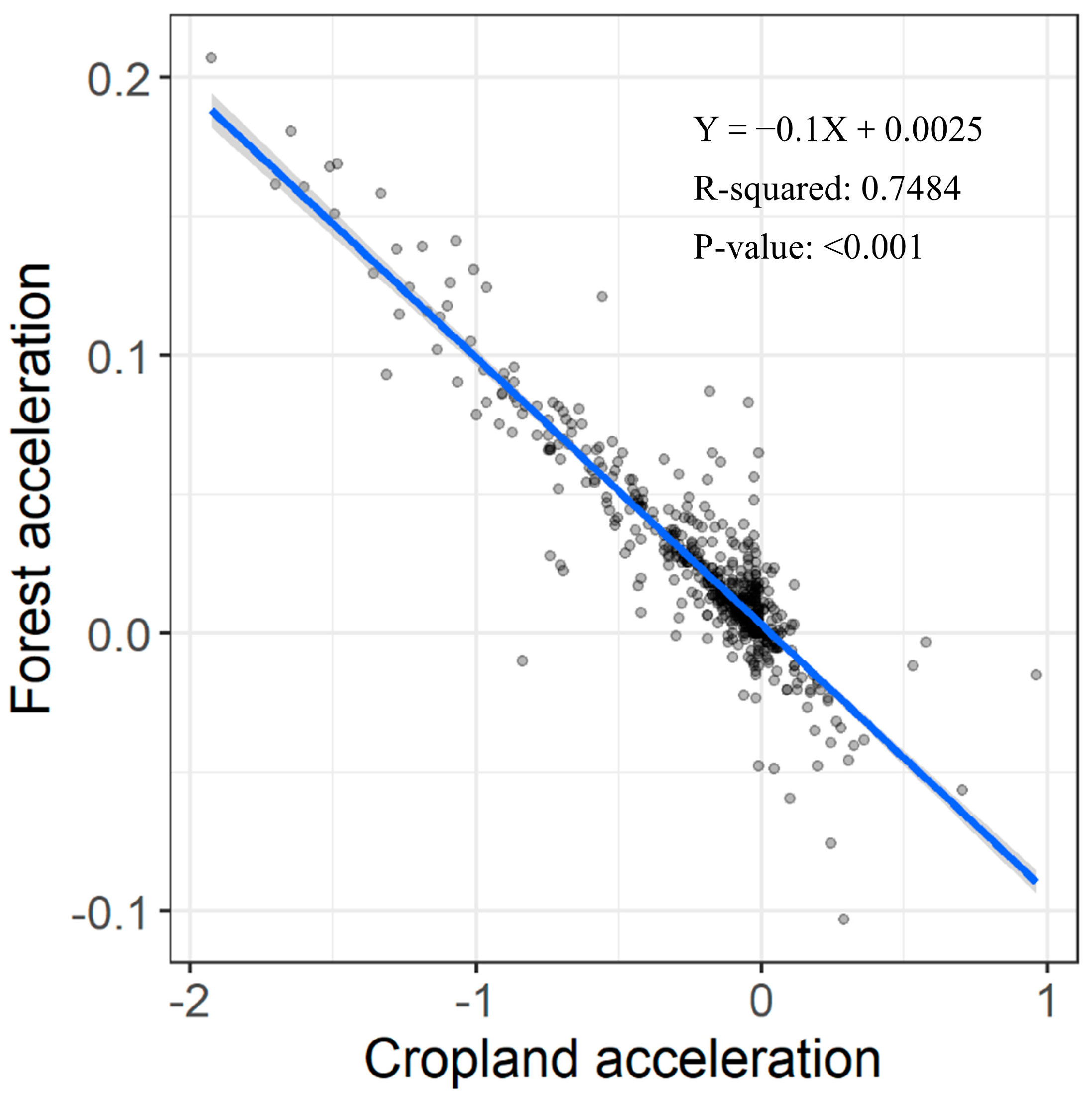 Remotesensing 15 00972 g011