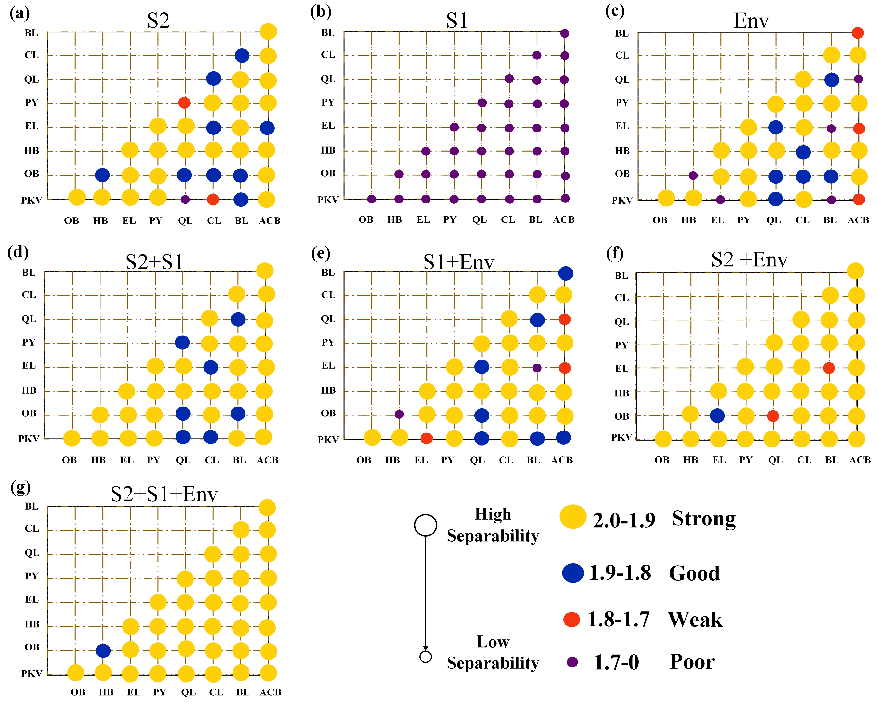 Remotesensing 15 00979 g009