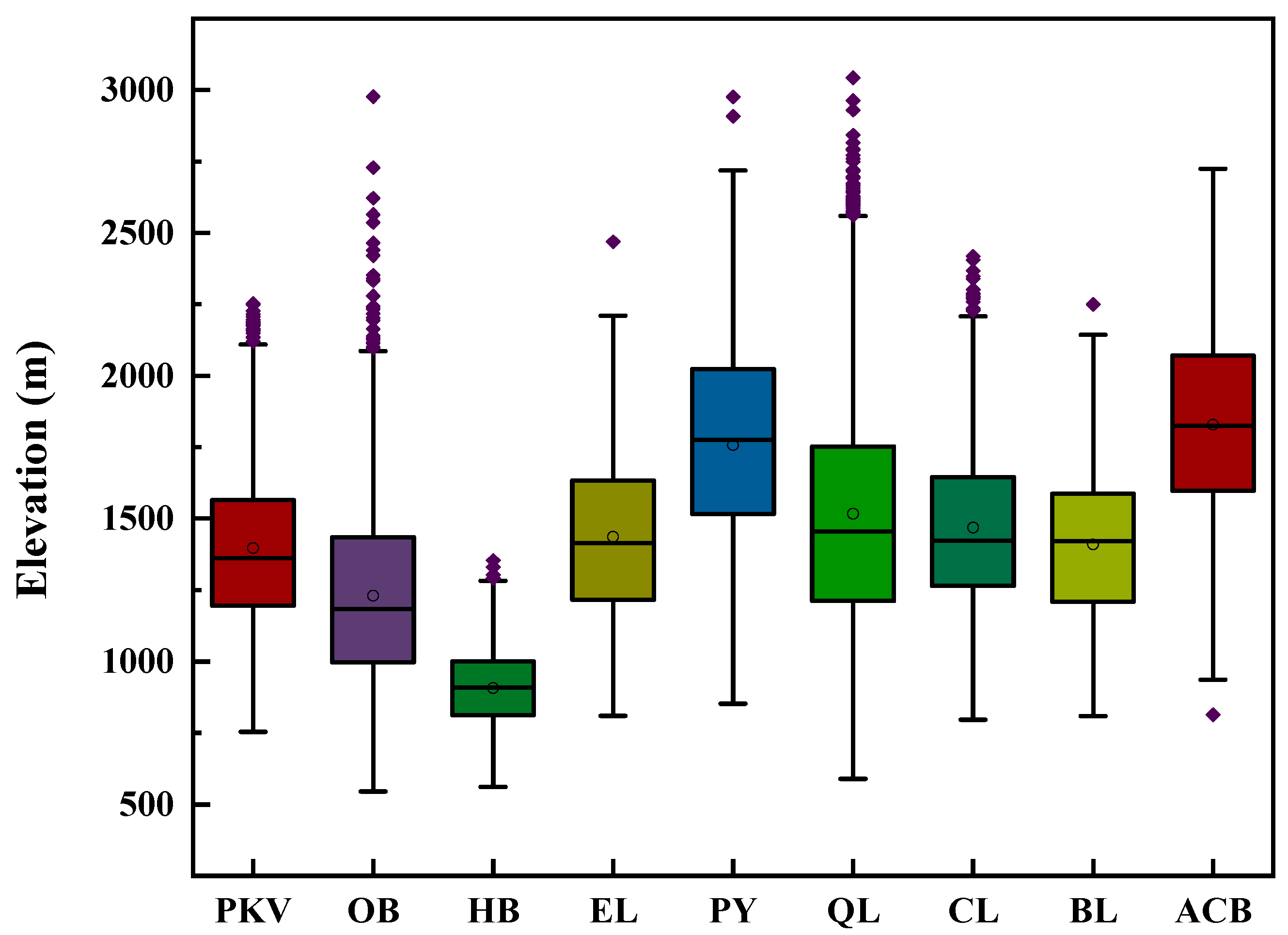 Remotesensing 15 00979 g011