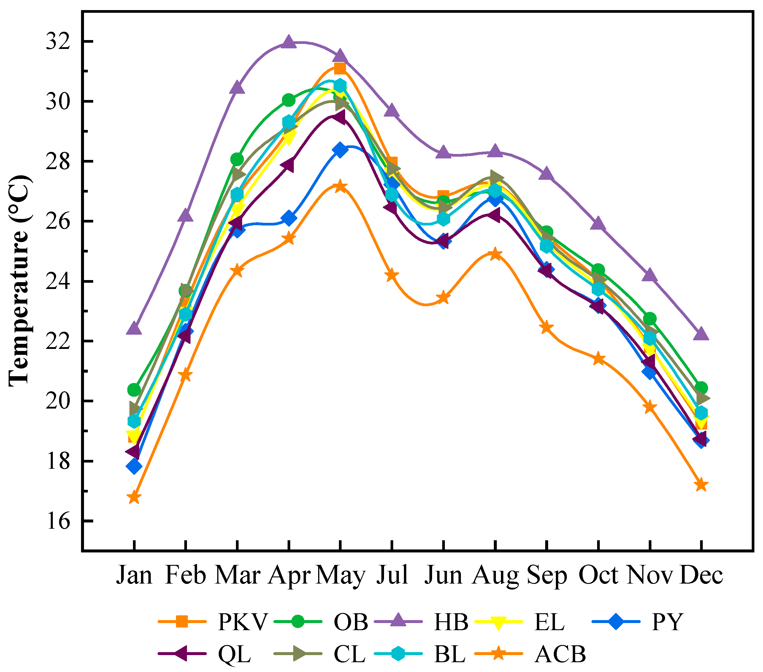 Remotesensing 15 00979 g013