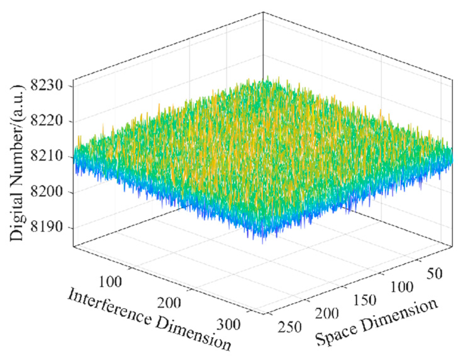 Remotesensing 15 00985 g009