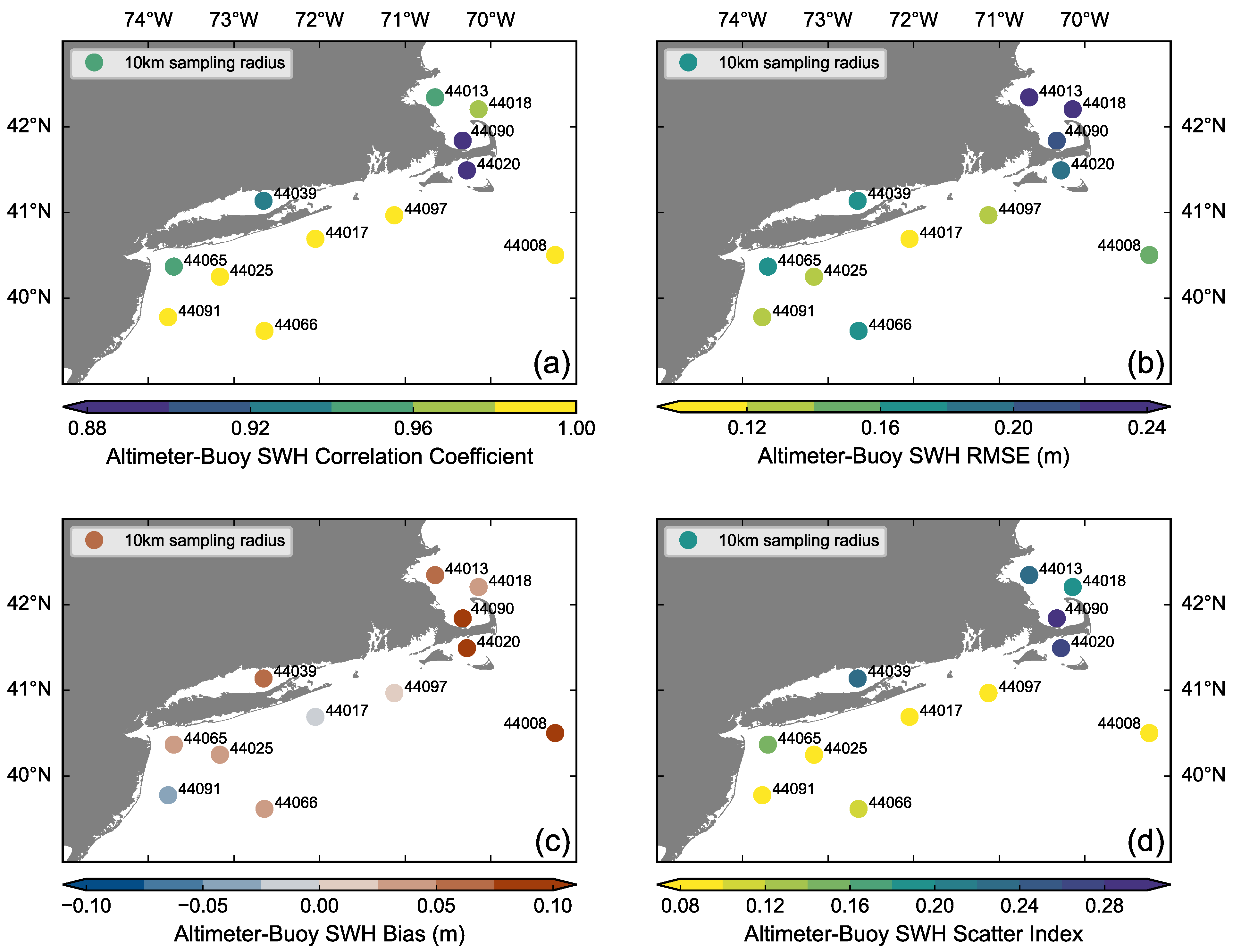 Remotesensing 15 00987 g006