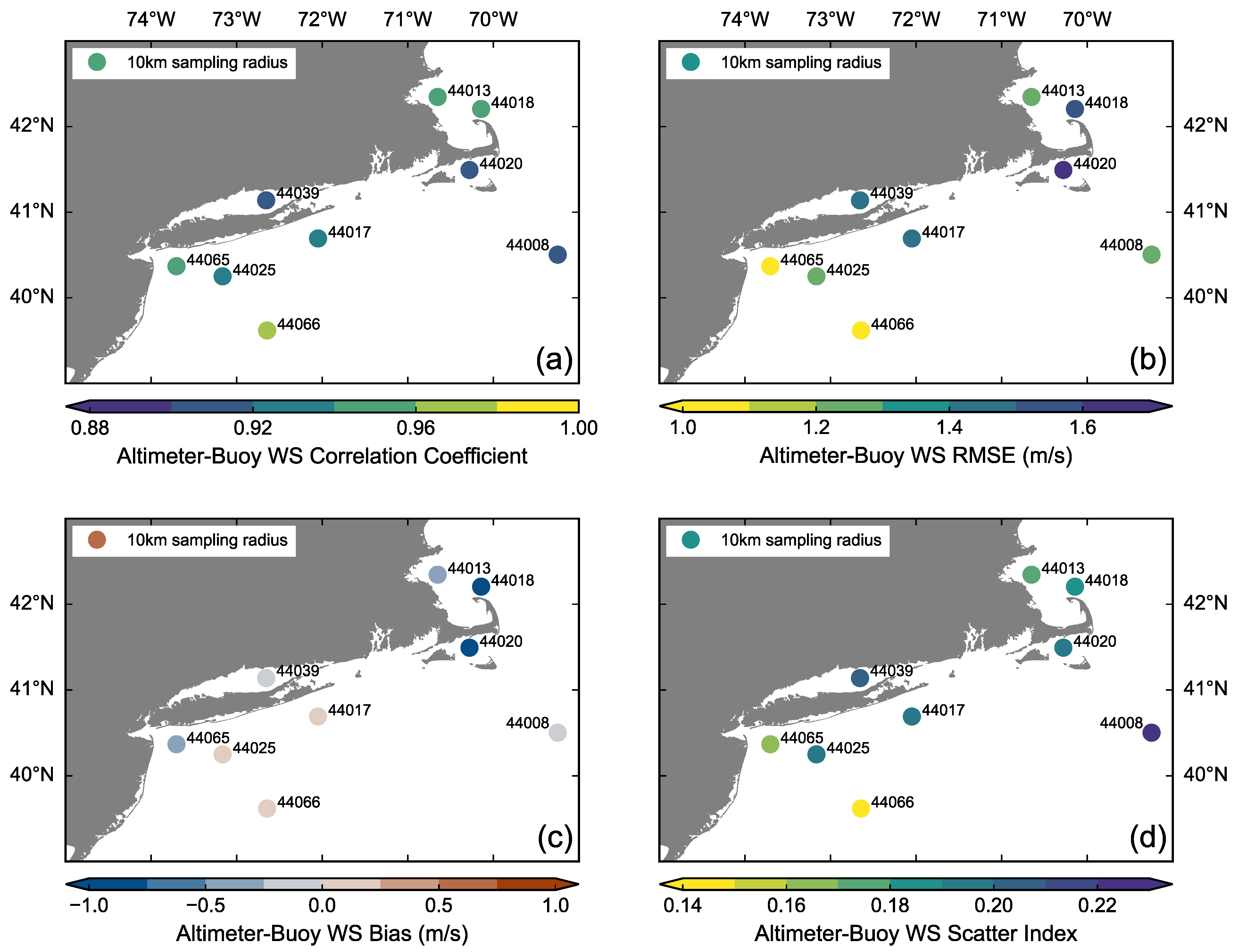 Remotesensing 15 00987 g007