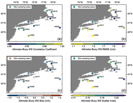 Remotesensing 15 00987 g0a3 550