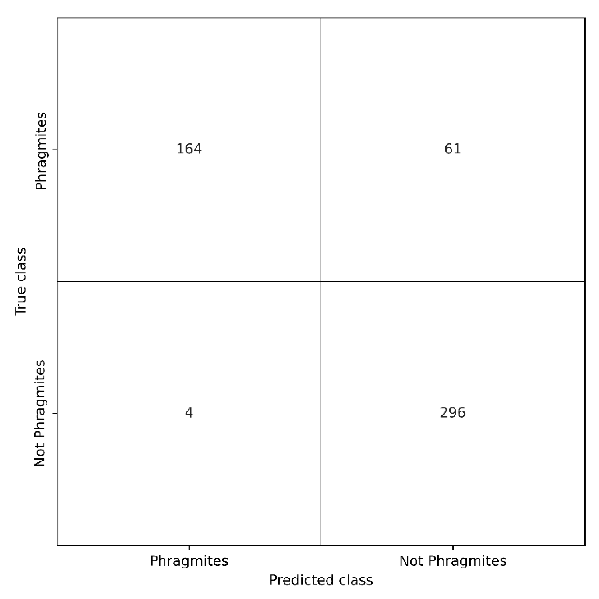 Remotesensing 15 00989 g008