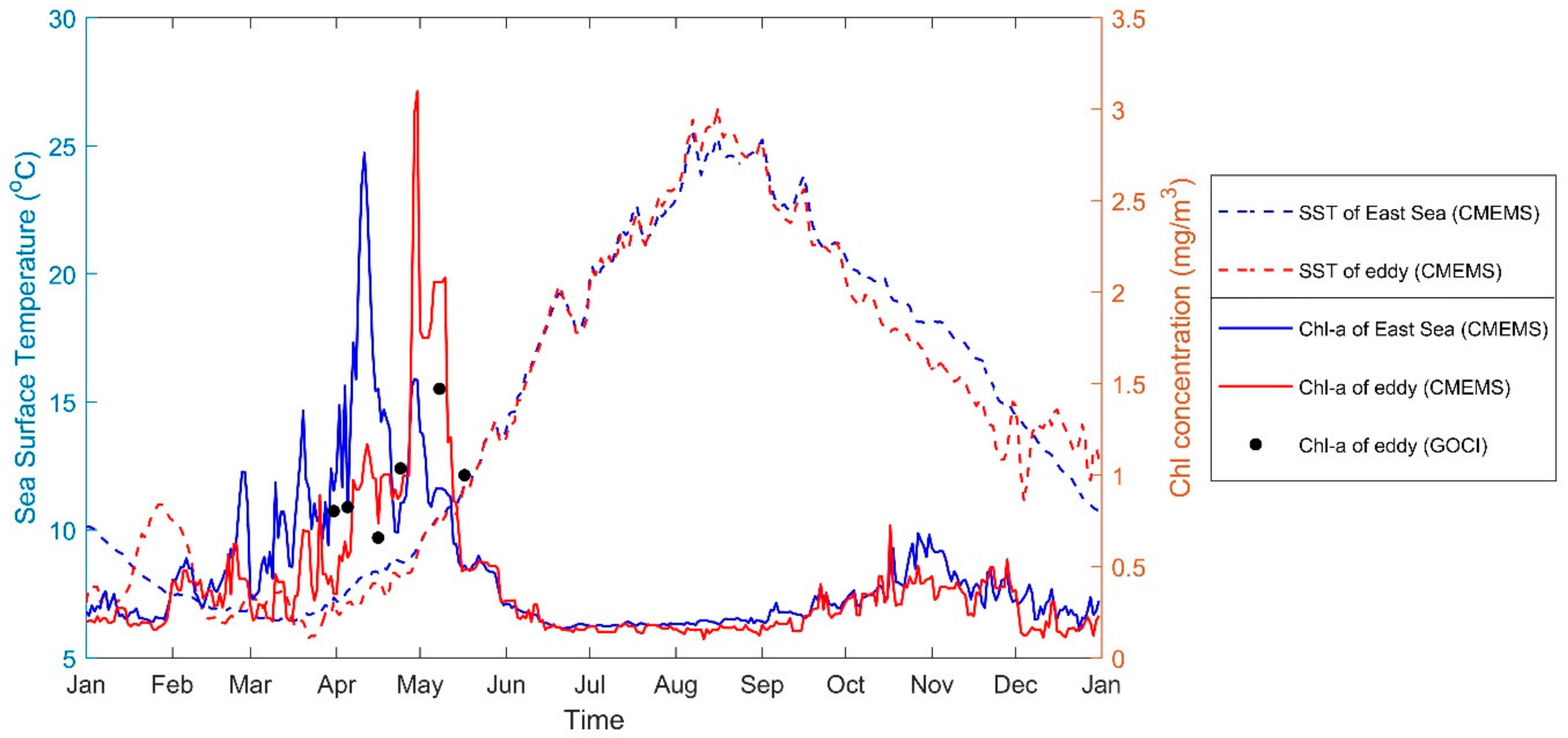 Remotesensing 15 00995 g002 Remotesensing 15 00995 g002