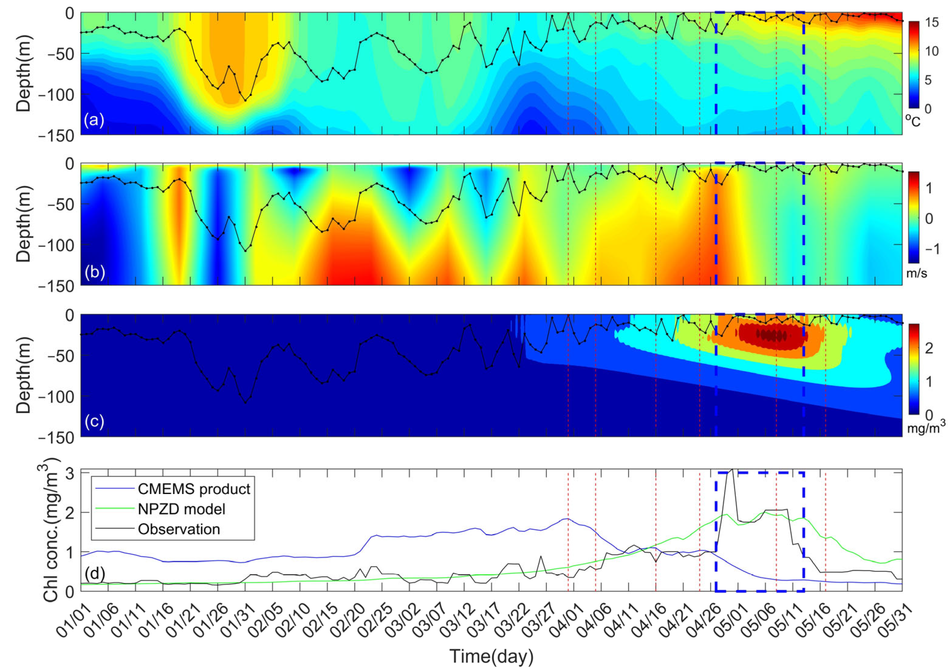 Remotesensing 15 00995 g006 Remotesensing 15 00995 g006
