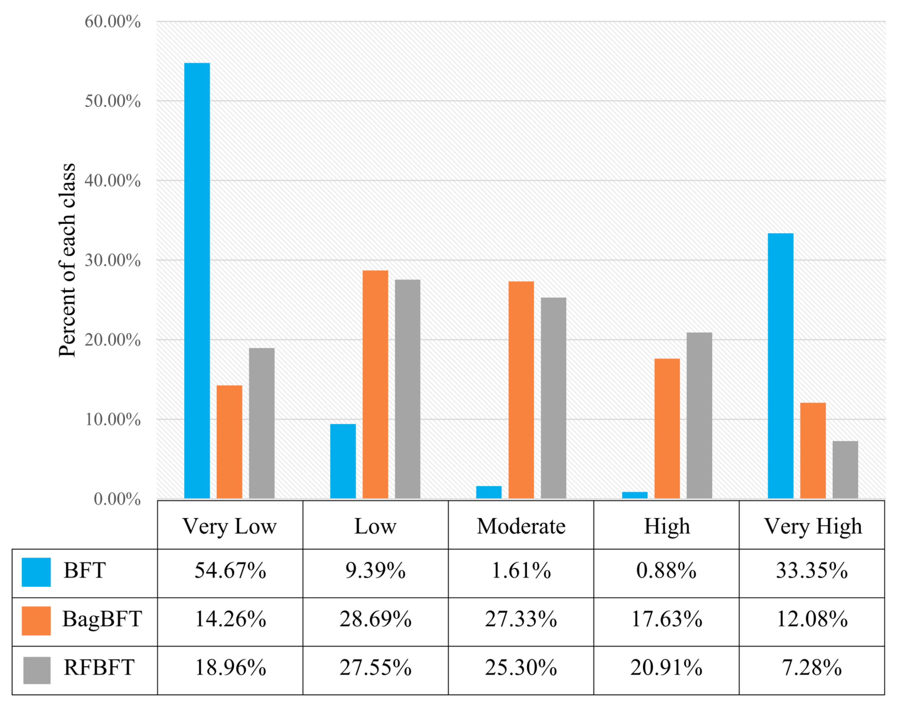 Remotesensing 15 01007 g007