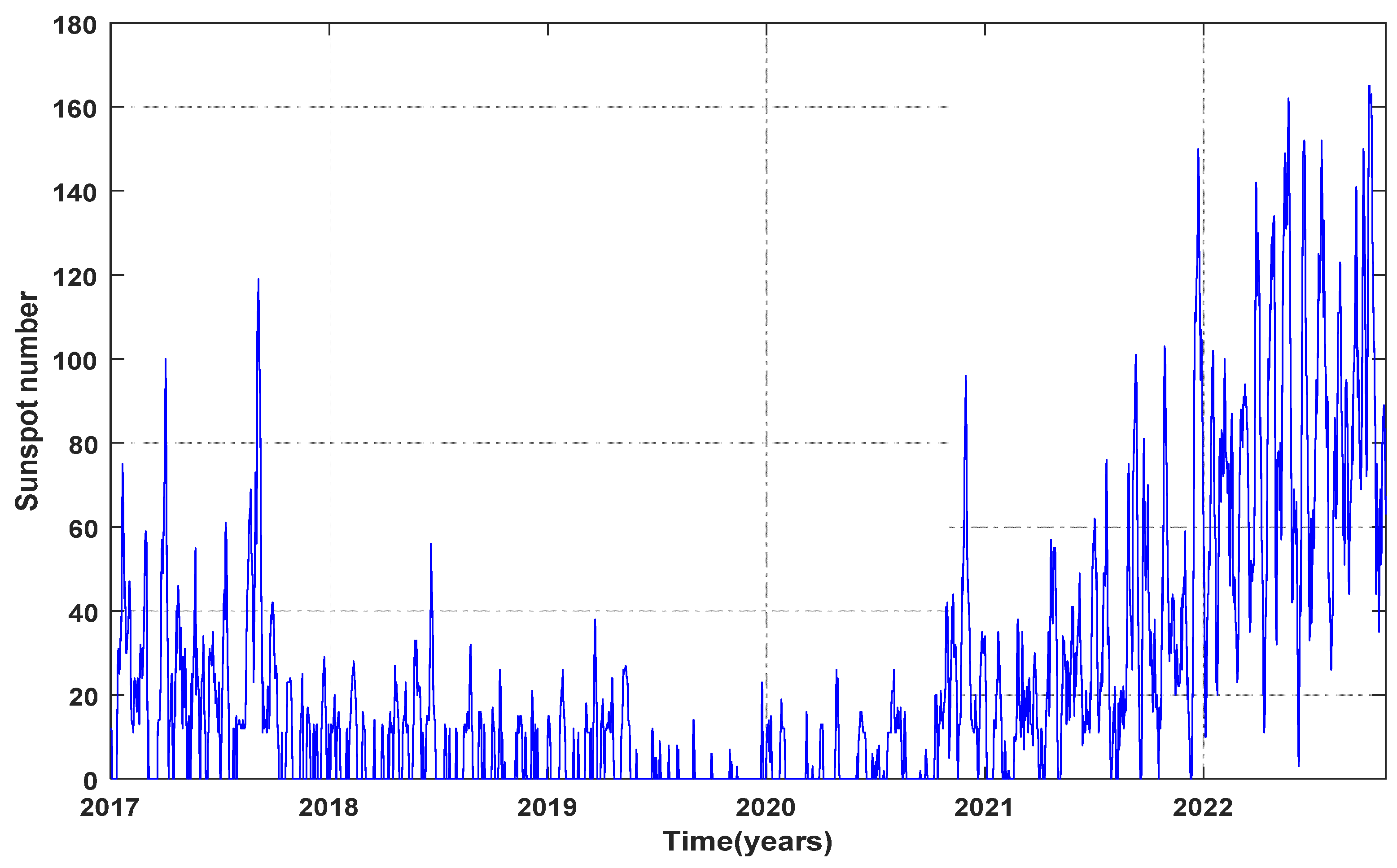 Remotesensing 15 01010 g001