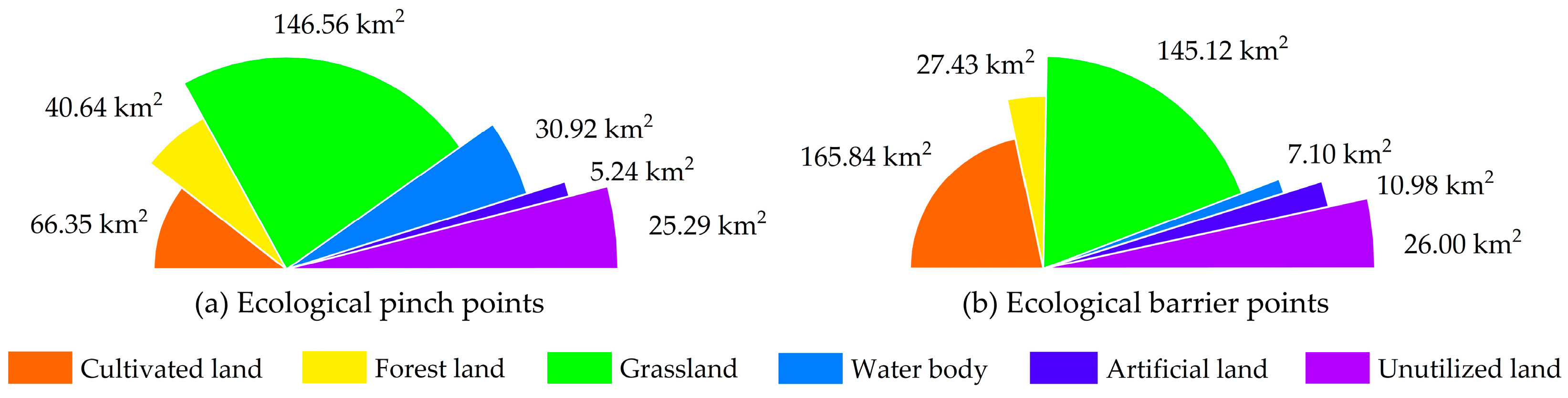 Remotesensing 15 01011 g009