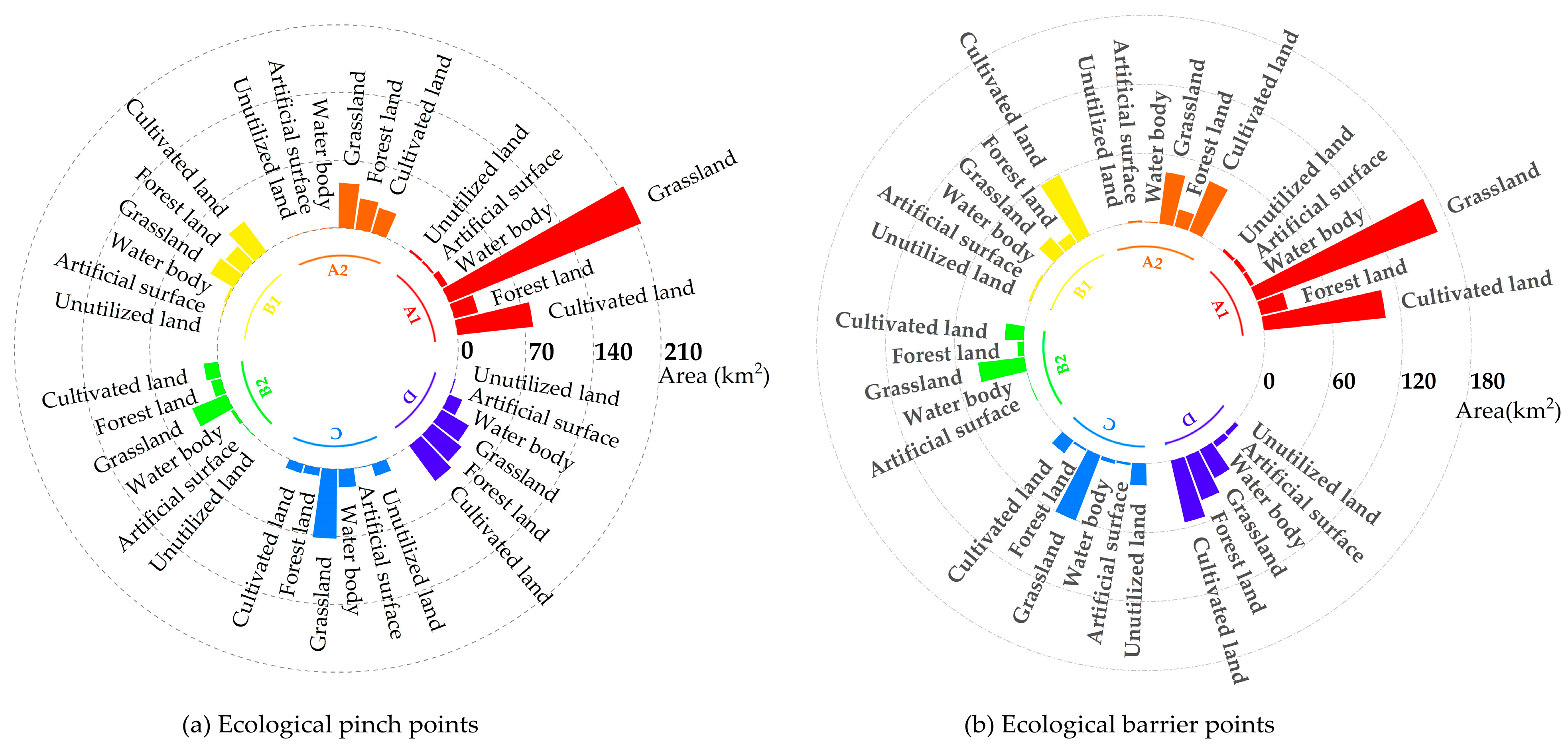 Remotesensing 15 01011 g011