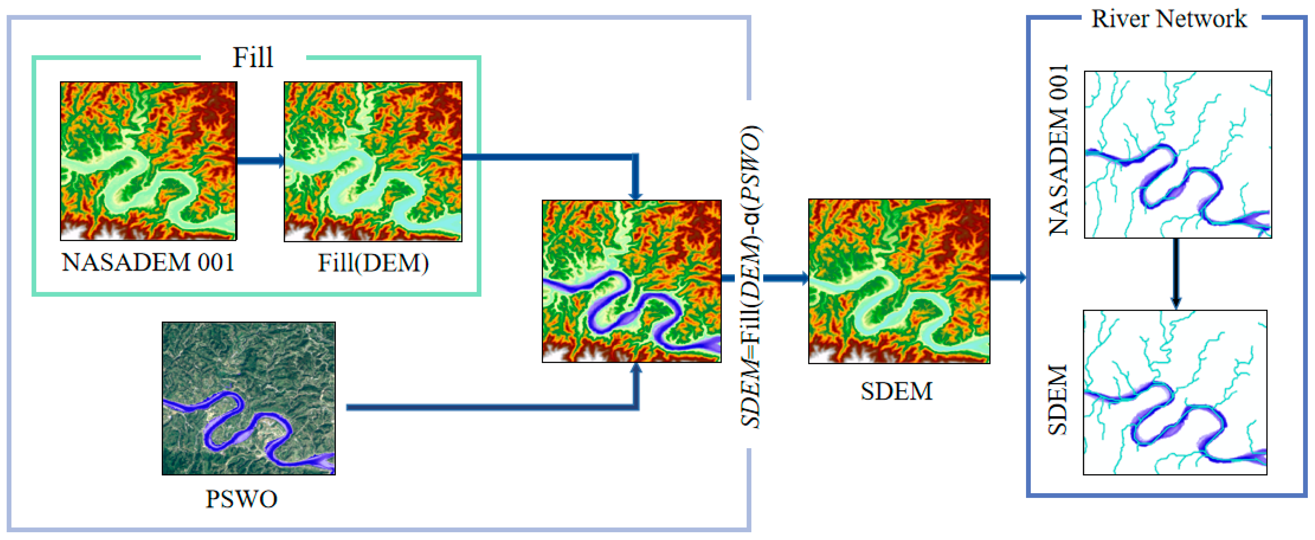 Remotesensing 15 01014 g003