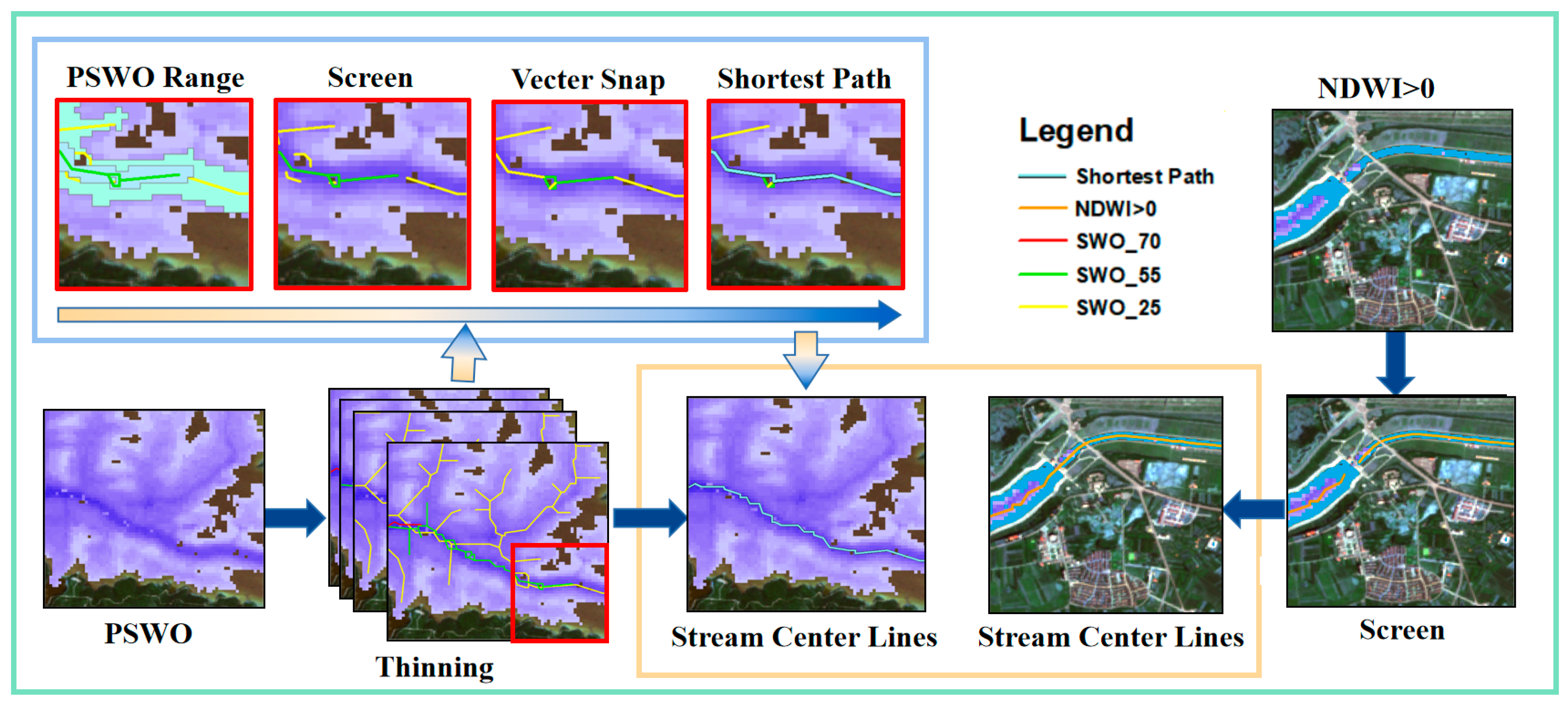 Remotesensing 15 01014 g004