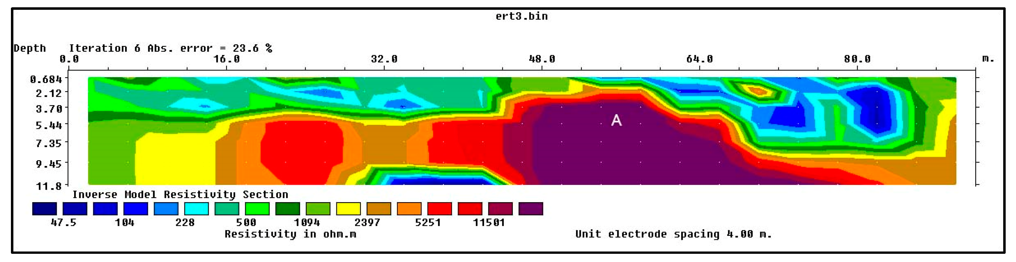 Remotesensing 15 01019 g009