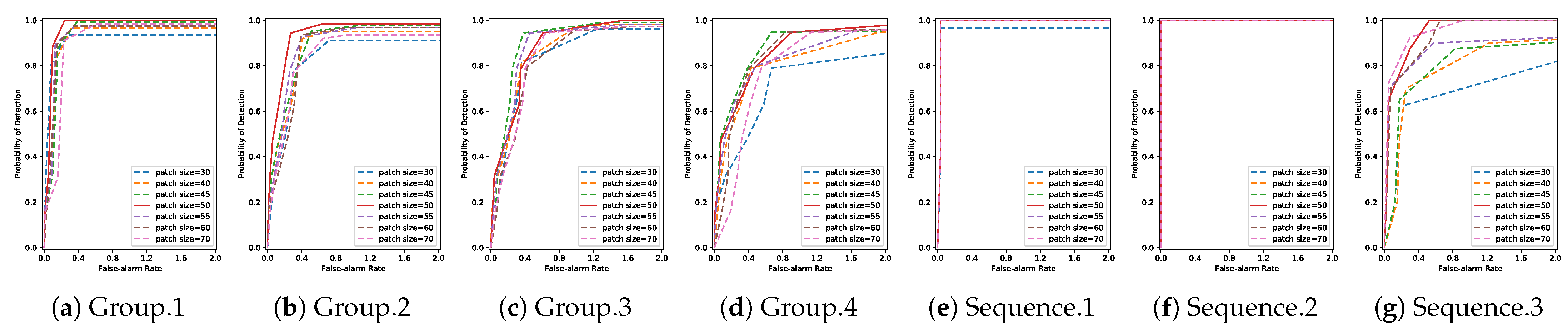 Remotesensing 15 01021 g011