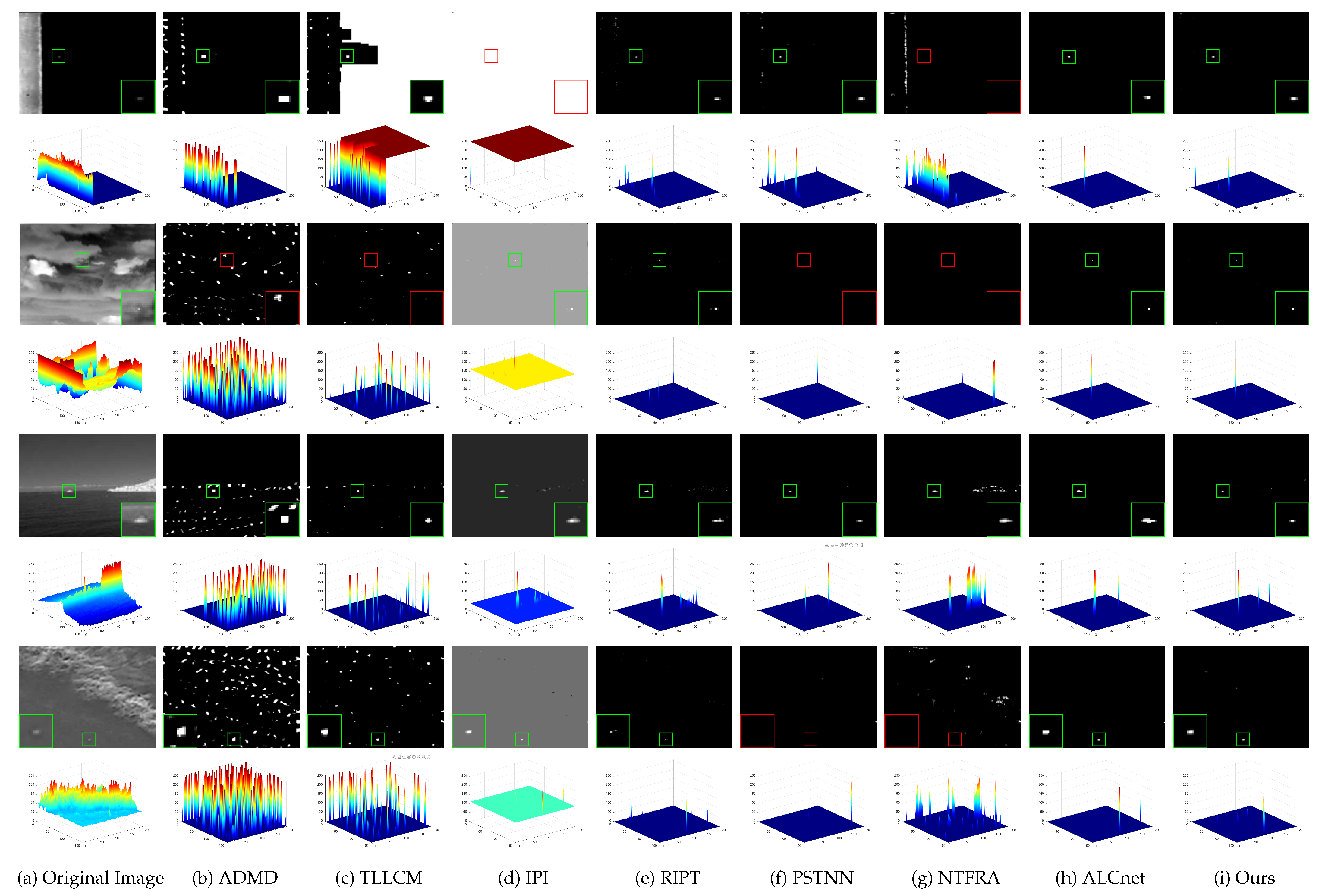 Remotesensing 15 01021 g018