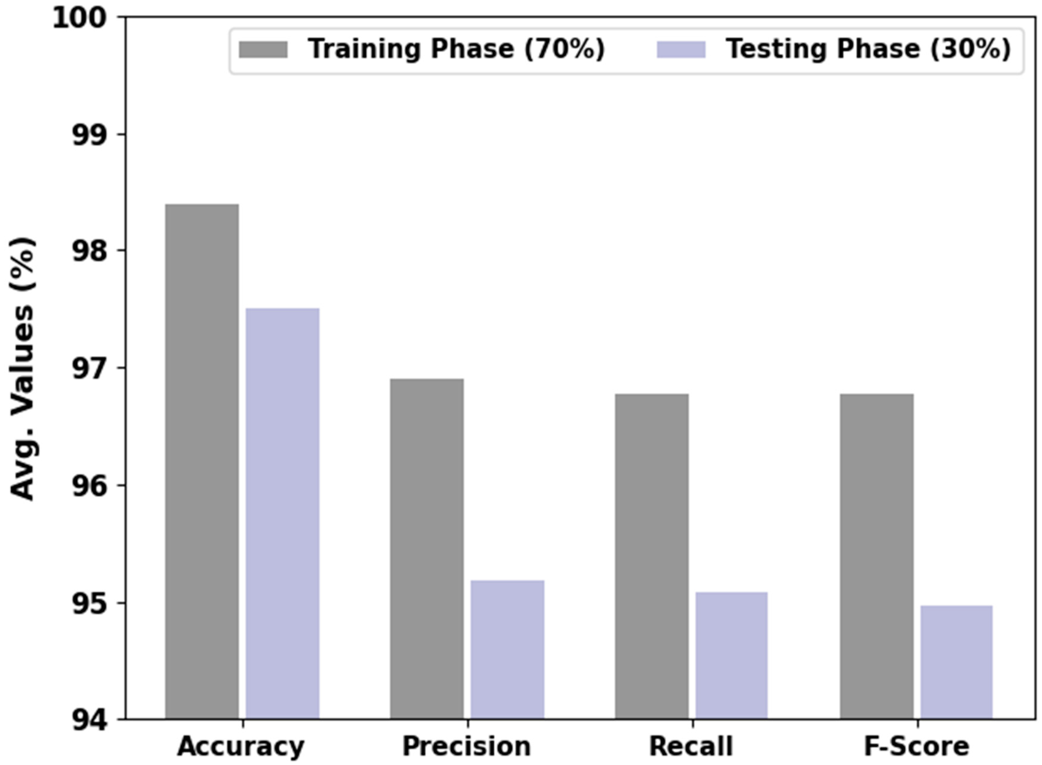 Remotesensing 15 01022 g008