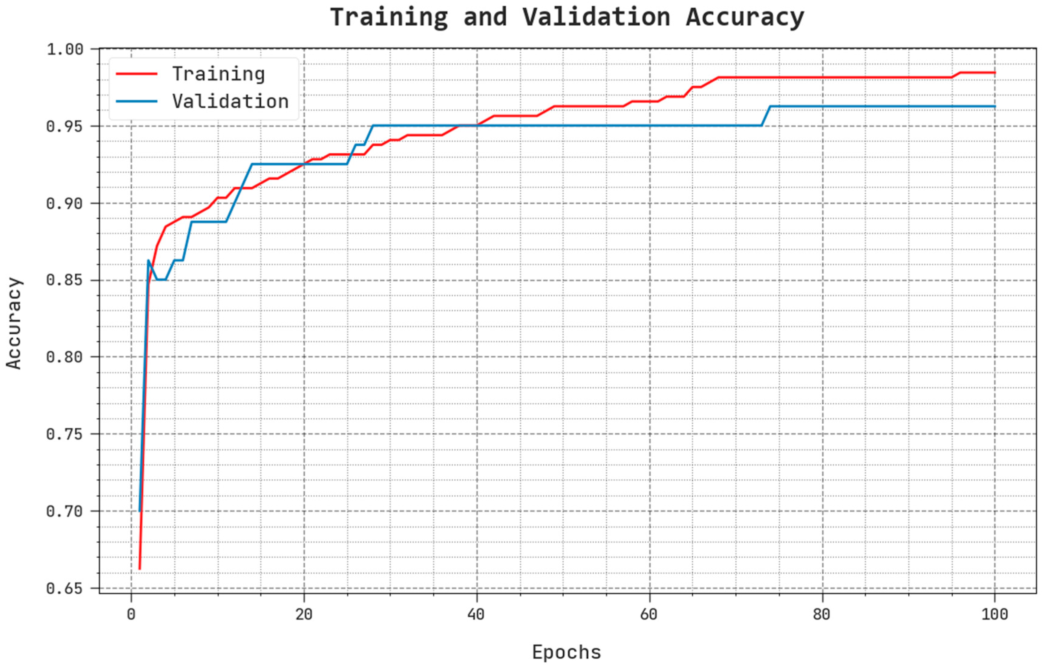 Remotesensing 15 01022 g009