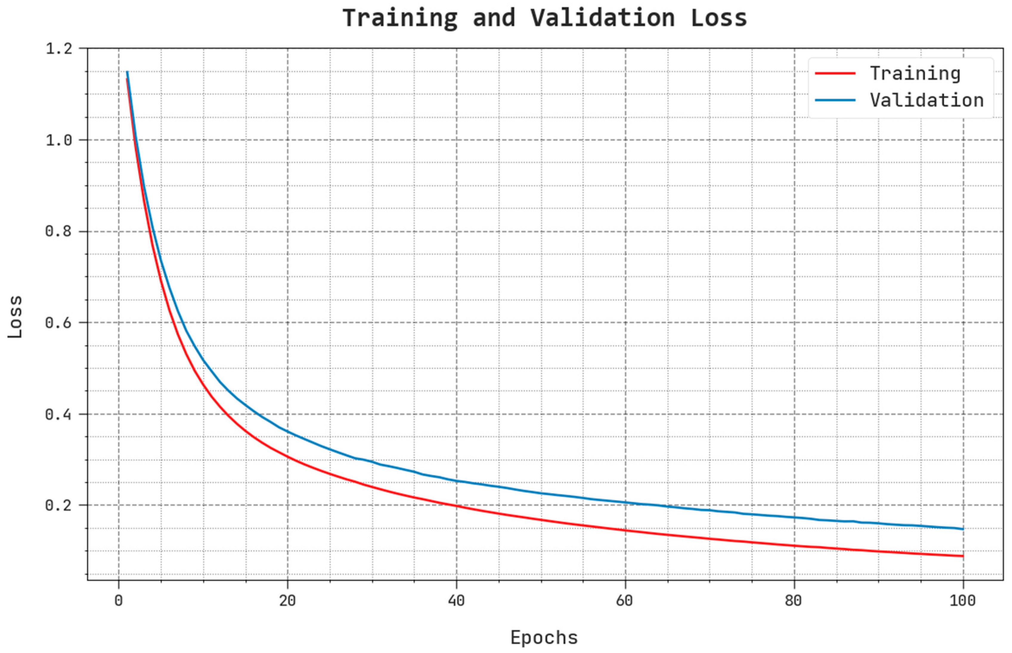Remotesensing 15 01022 g010