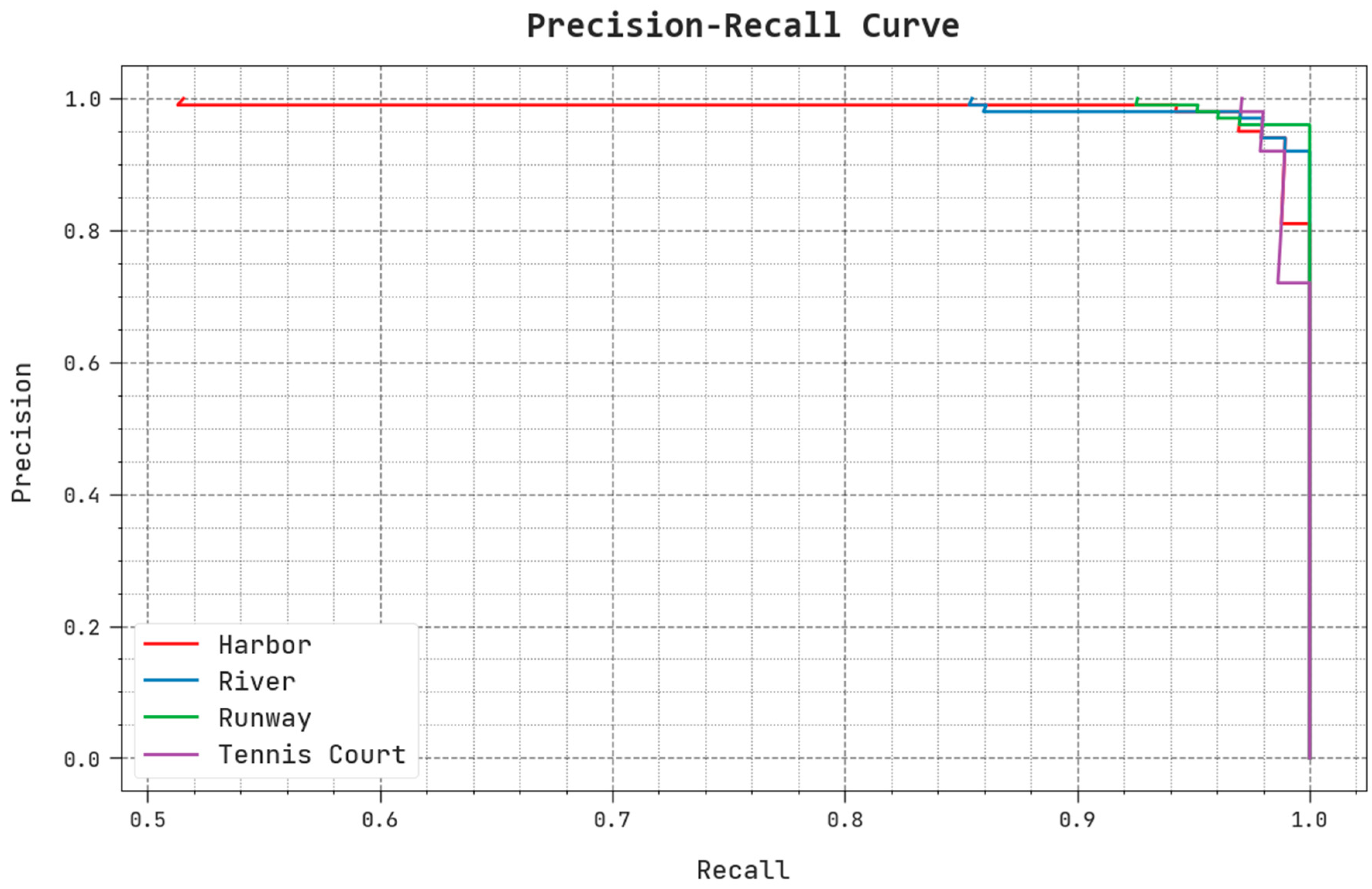 Remotesensing 15 01022 g011