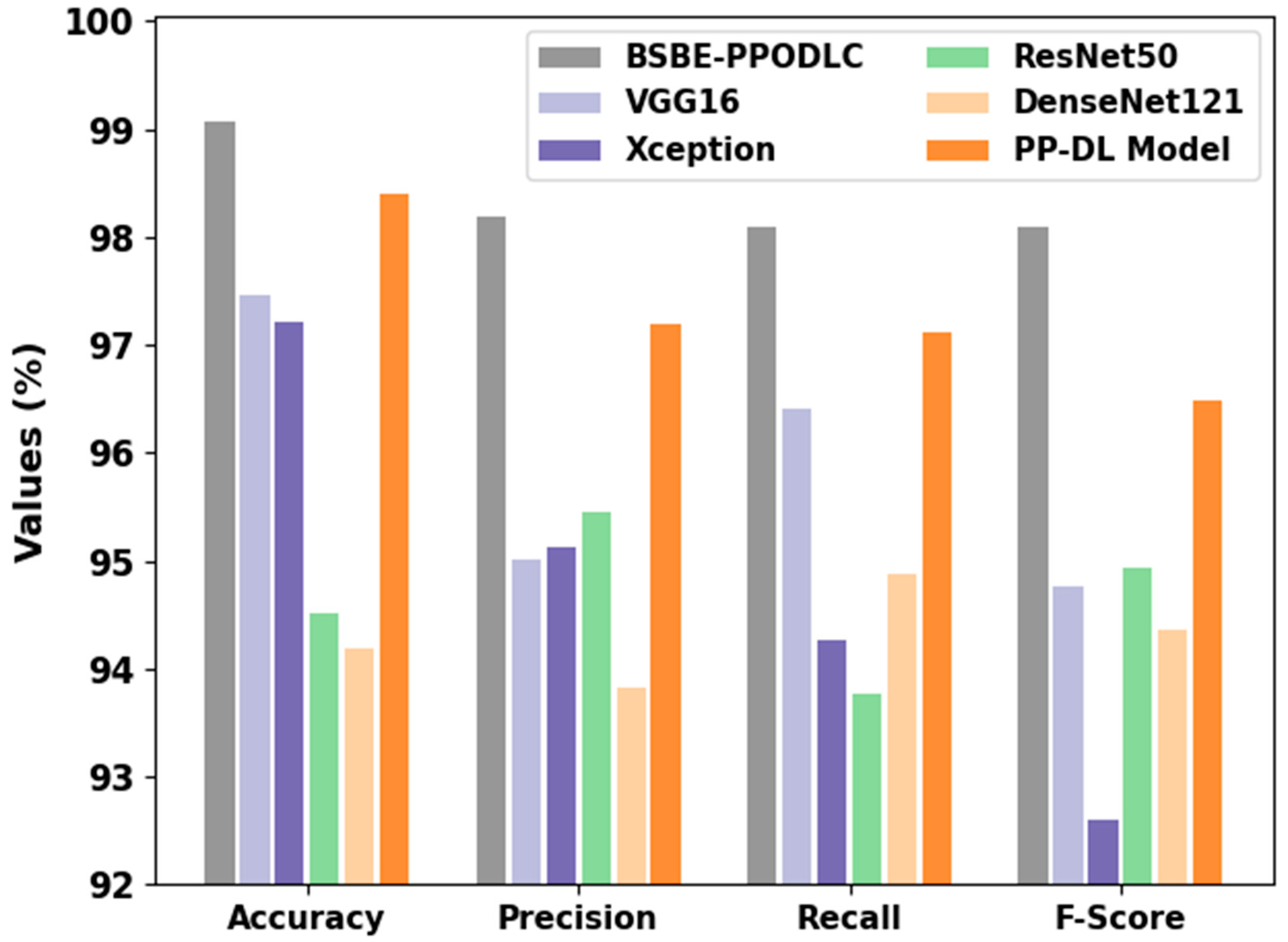 Remotesensing 15 01022 g013