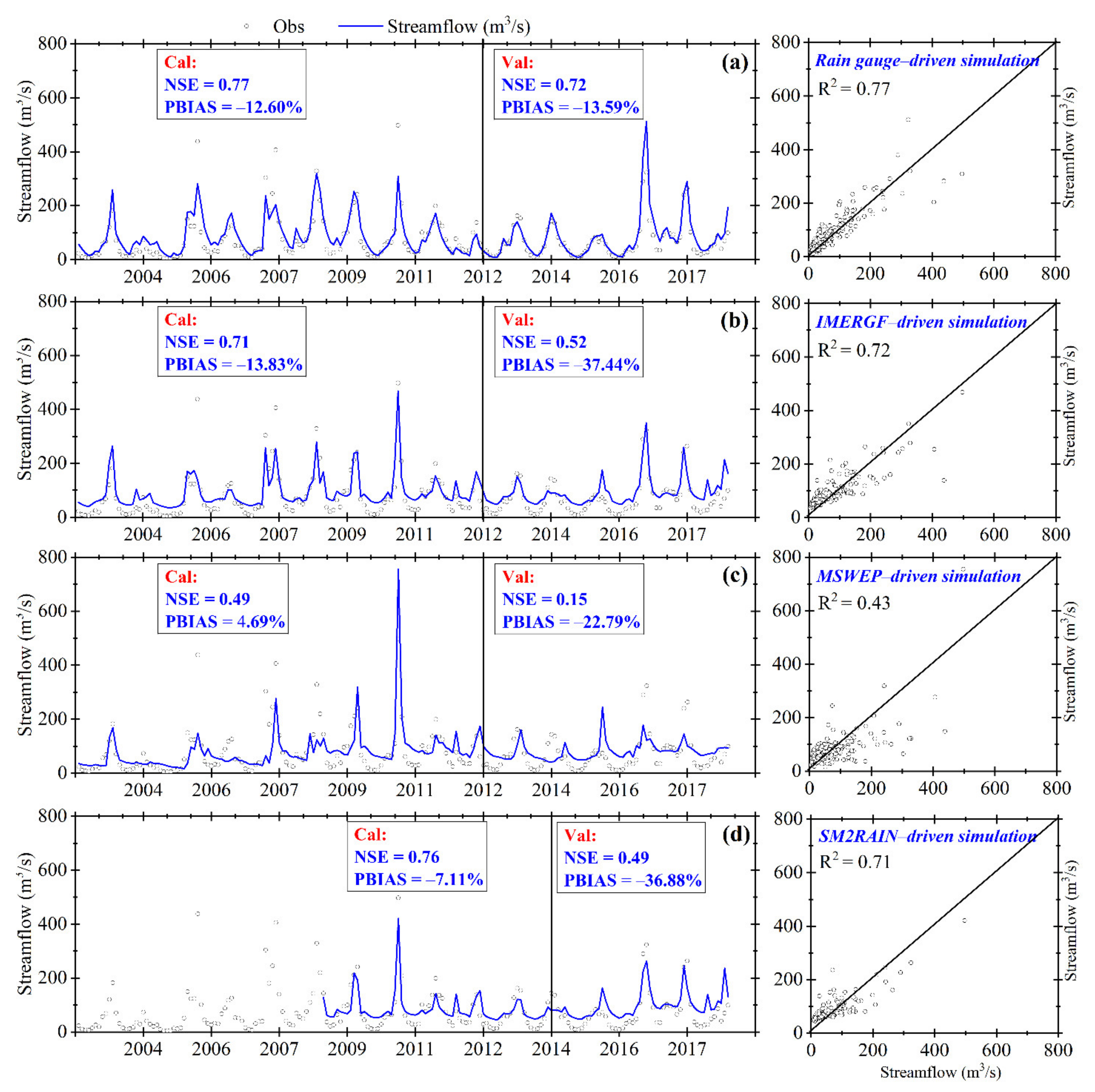 Remotesensing 15 01030 g011