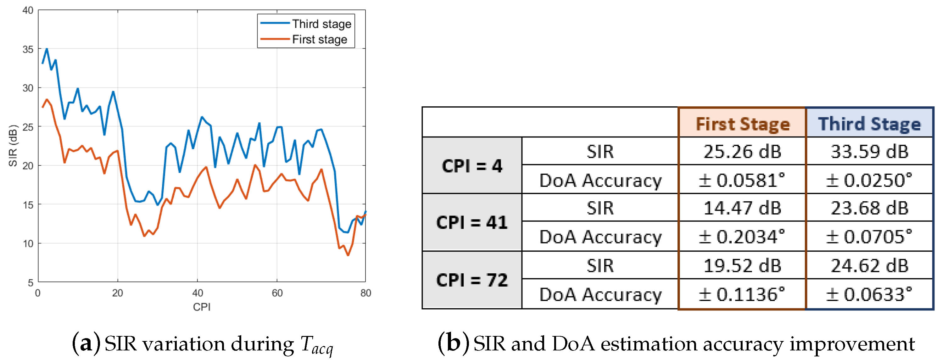 Remotesensing 15 01031 g018 Remotesensing 15 01031 g018