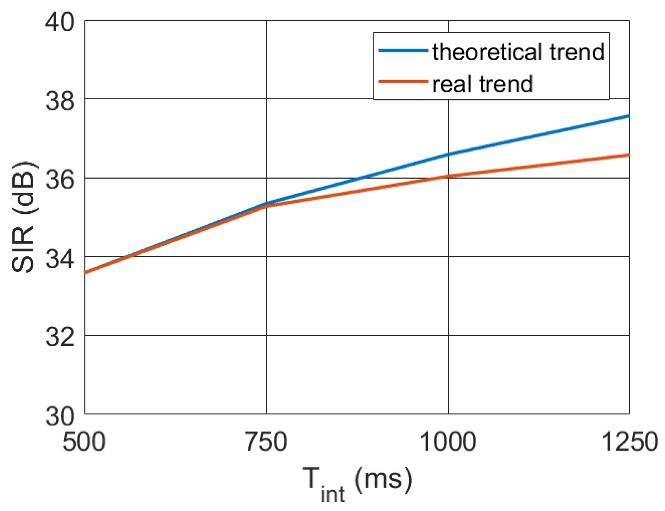 Remotesensing 15 01031 g019 Remotesensing 15 01031 g019