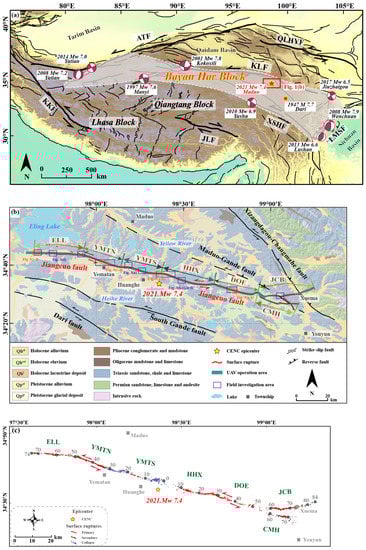 Remotesensing 15 01032 g001