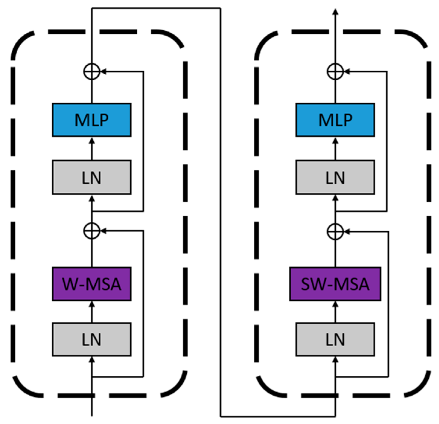 Remotesensing 15 01039 g002
