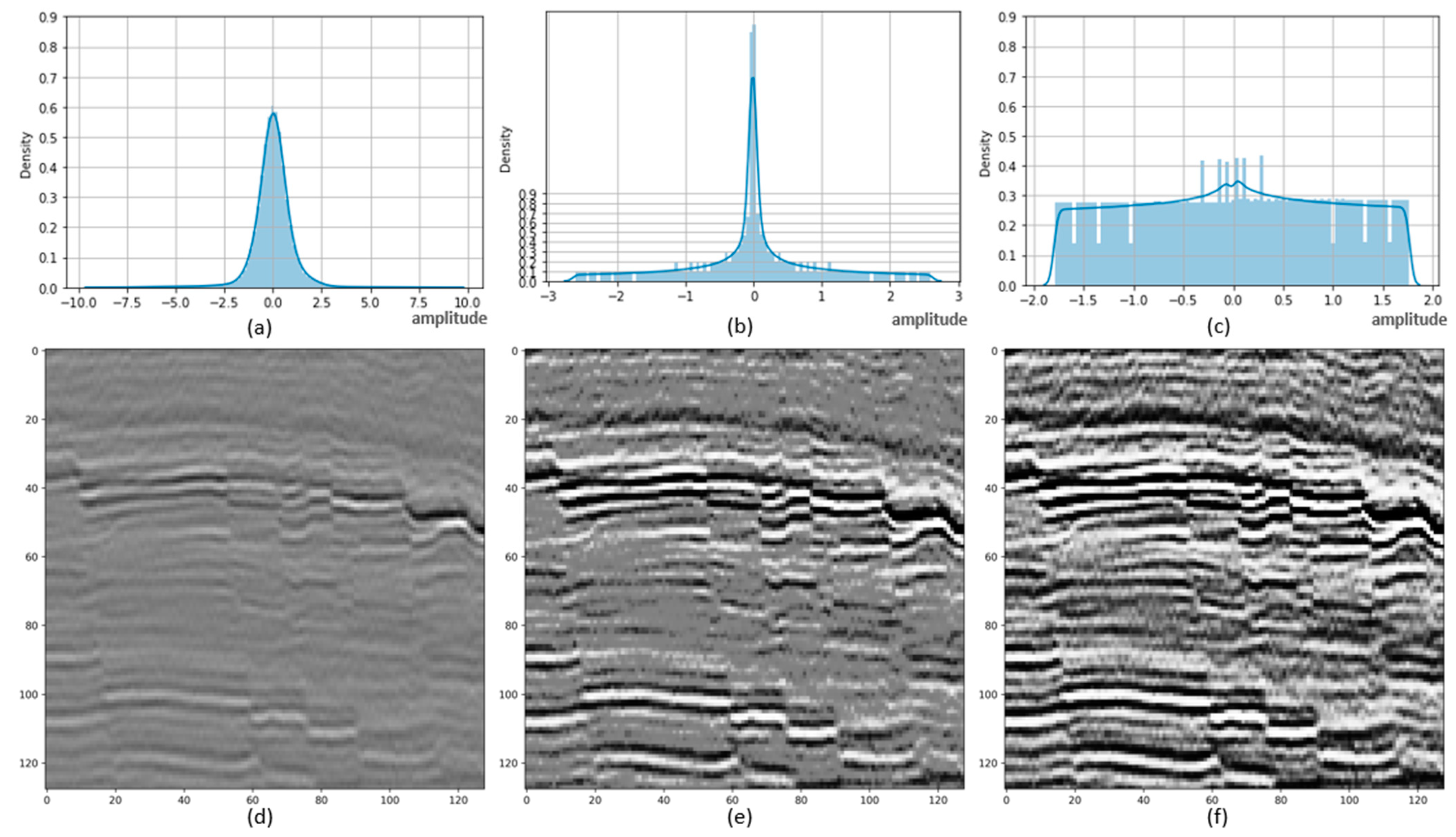 Remotesensing 15 01039 g006