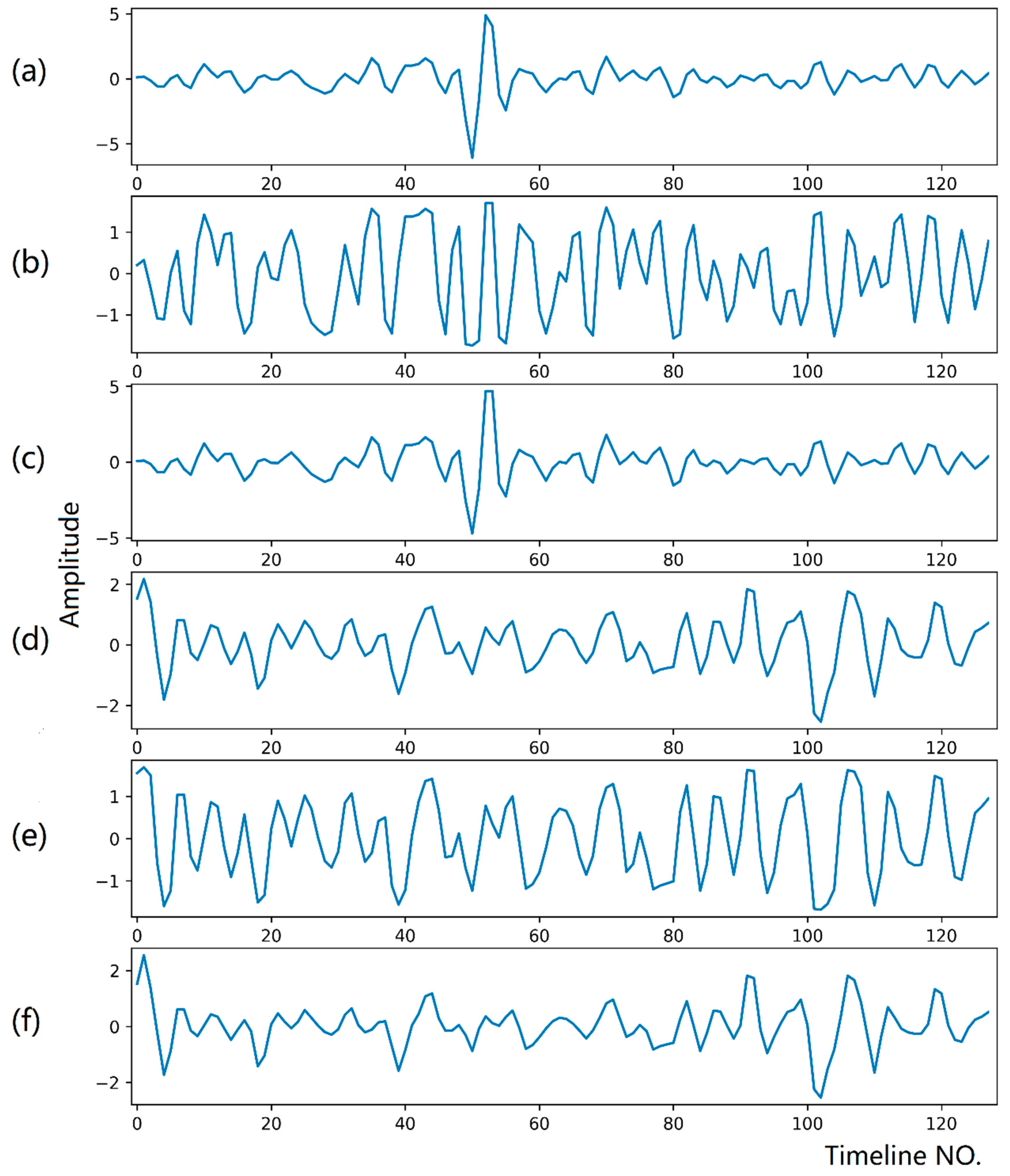 Remotesensing 15 01039 g008