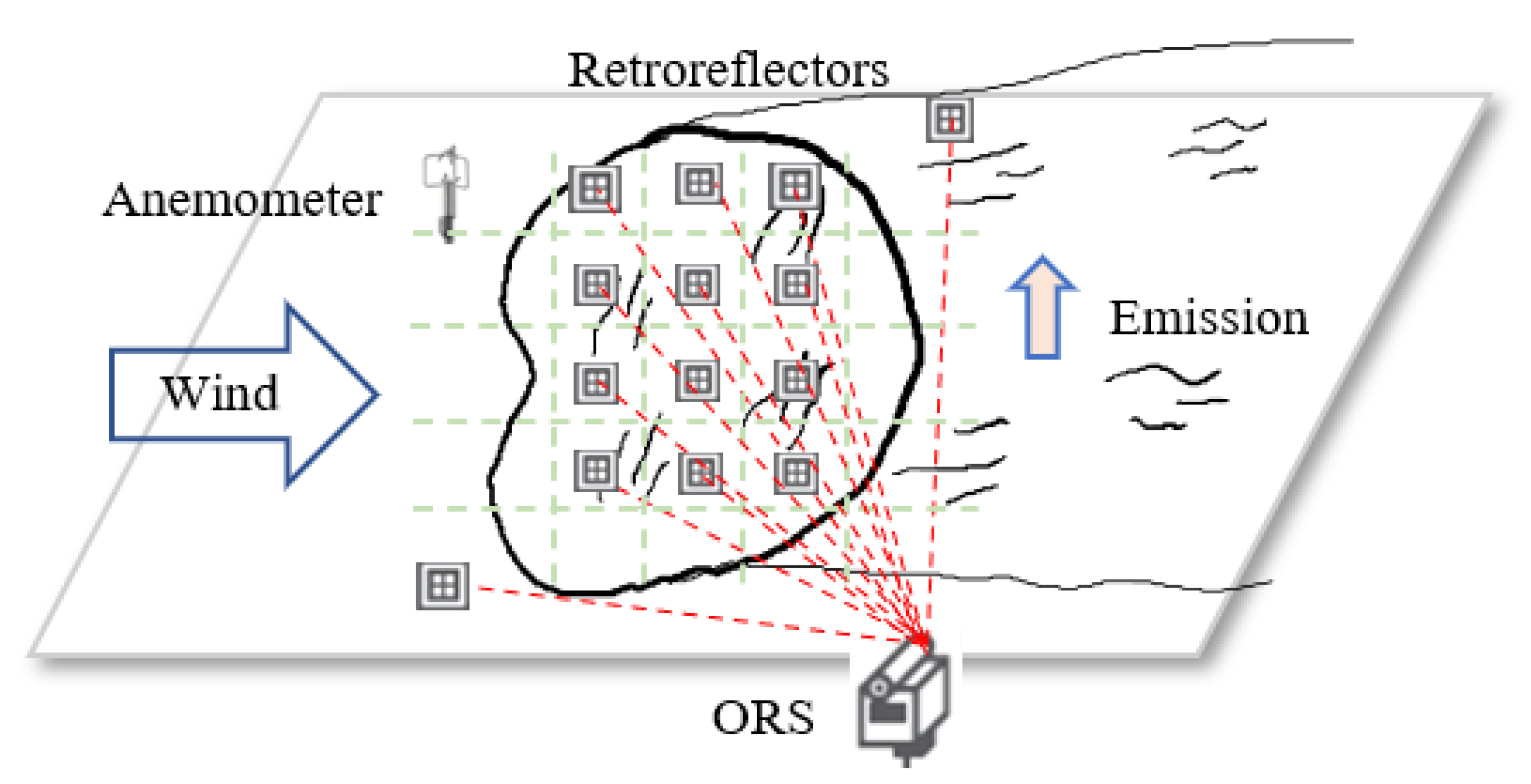 Remotesensing 15 01043 g001 Remotesensing 15 01043 g001