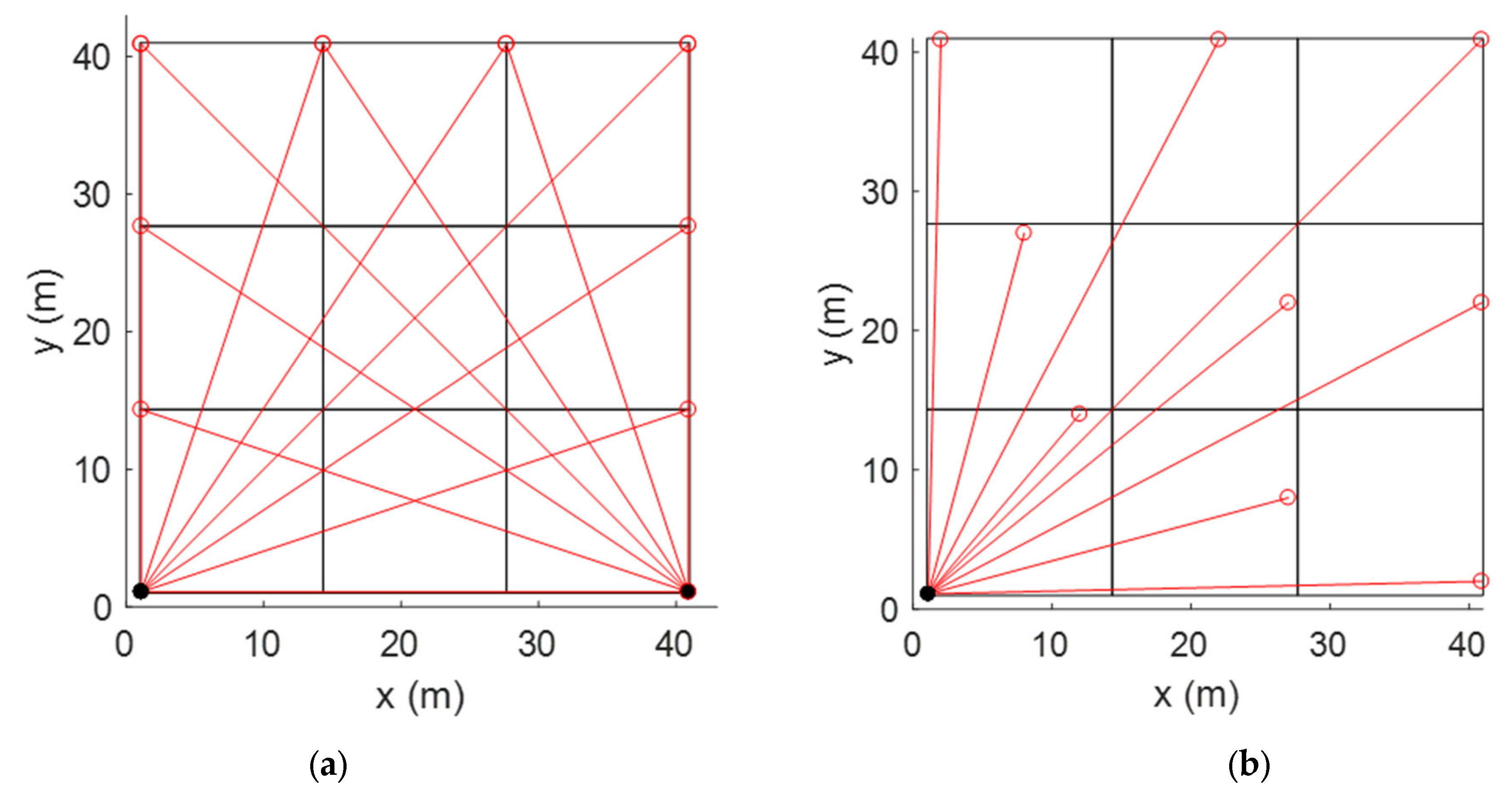 Remotesensing 15 01043 g002 Remotesensing 15 01043 g002