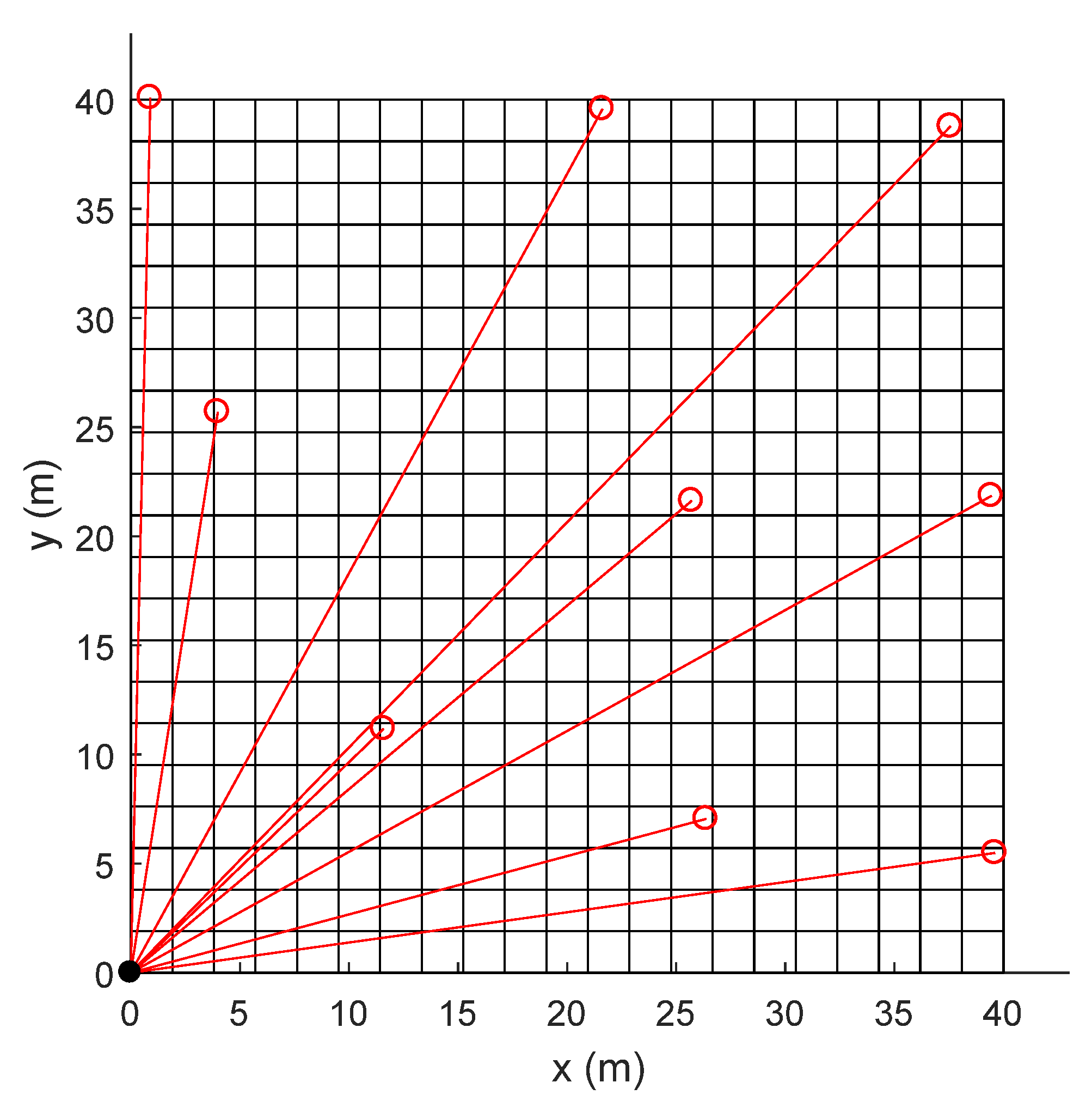 Remotesensing 15 01043 g003 Remotesensing 15 01043 g003