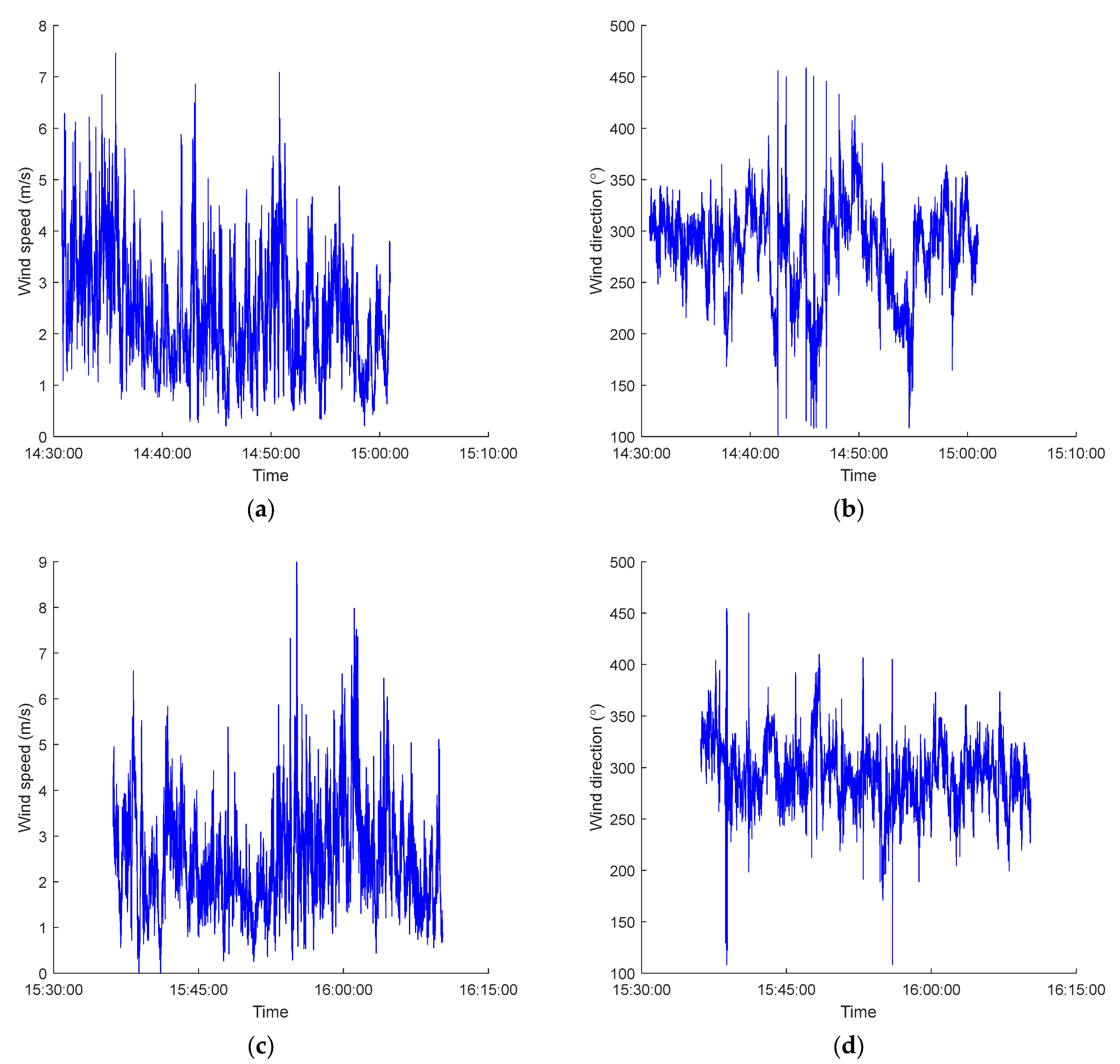 Remotesensing 15 01043 g009 Remotesensing 15 01043 g009