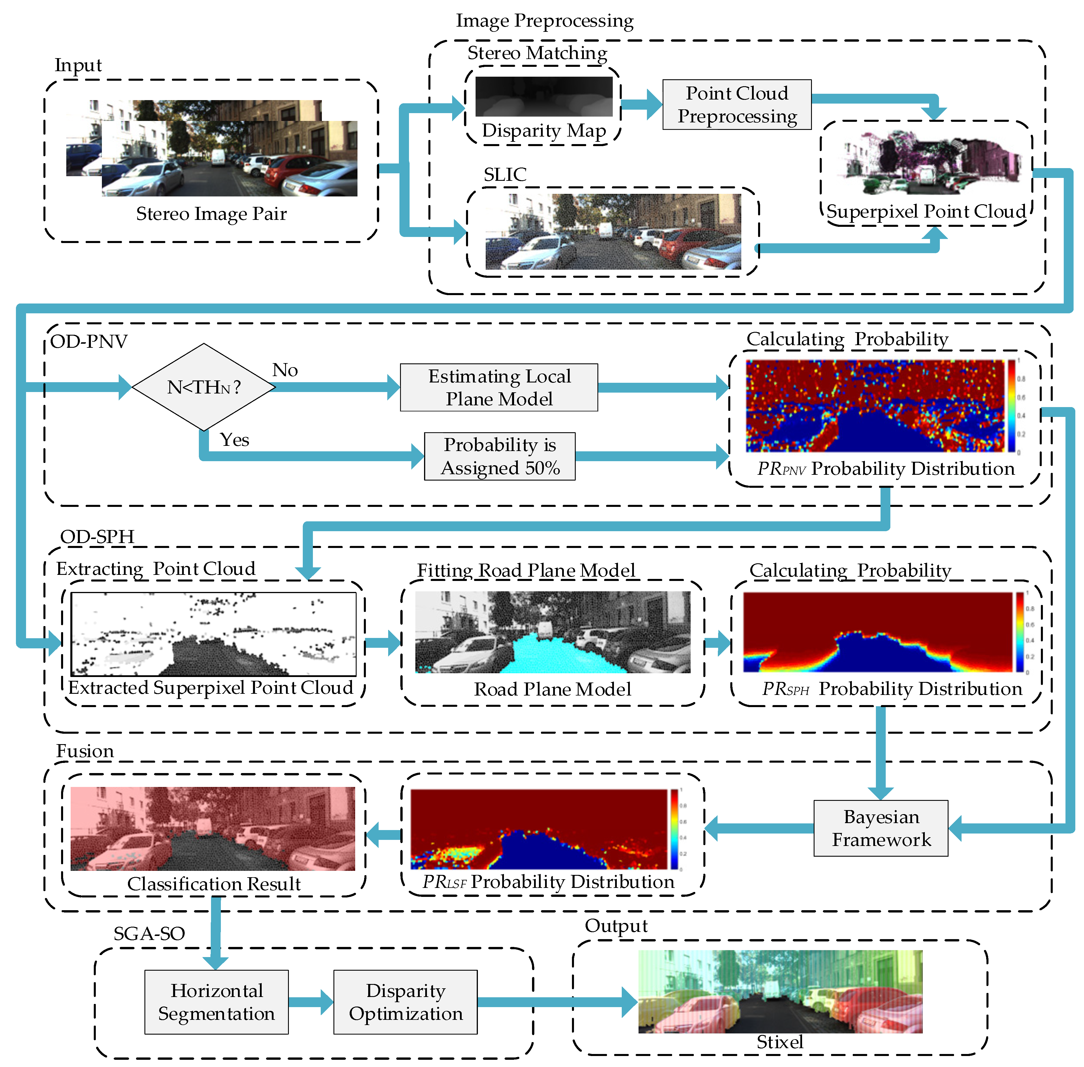 Remotesensing 15 01044 g001