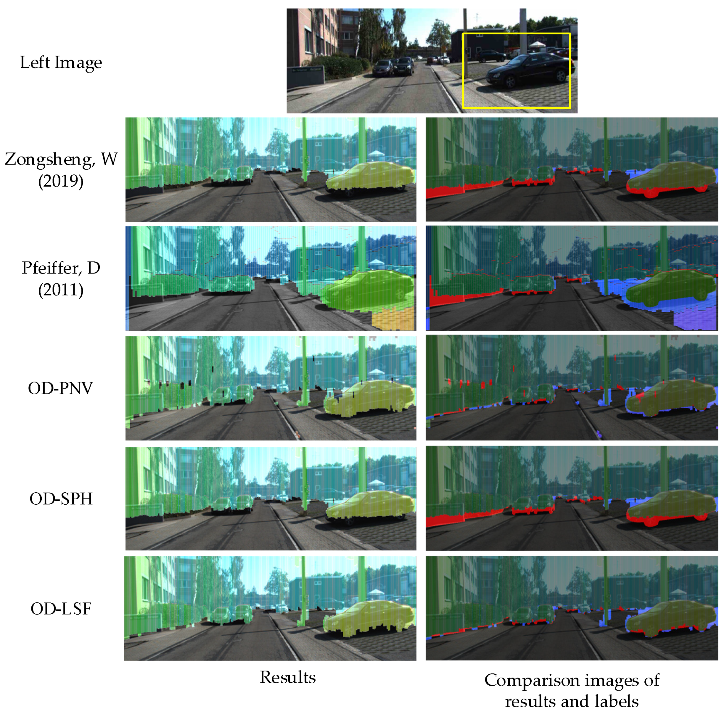 Remotesensing 15 01044 g015