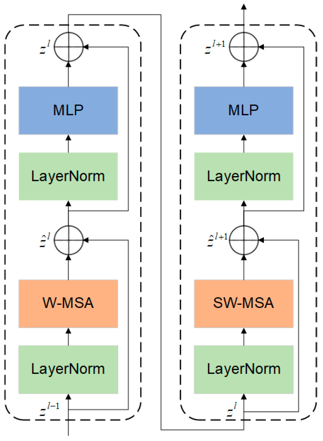 Remotesensing 15 01049 g002 Remotesensing 15 01049 g002