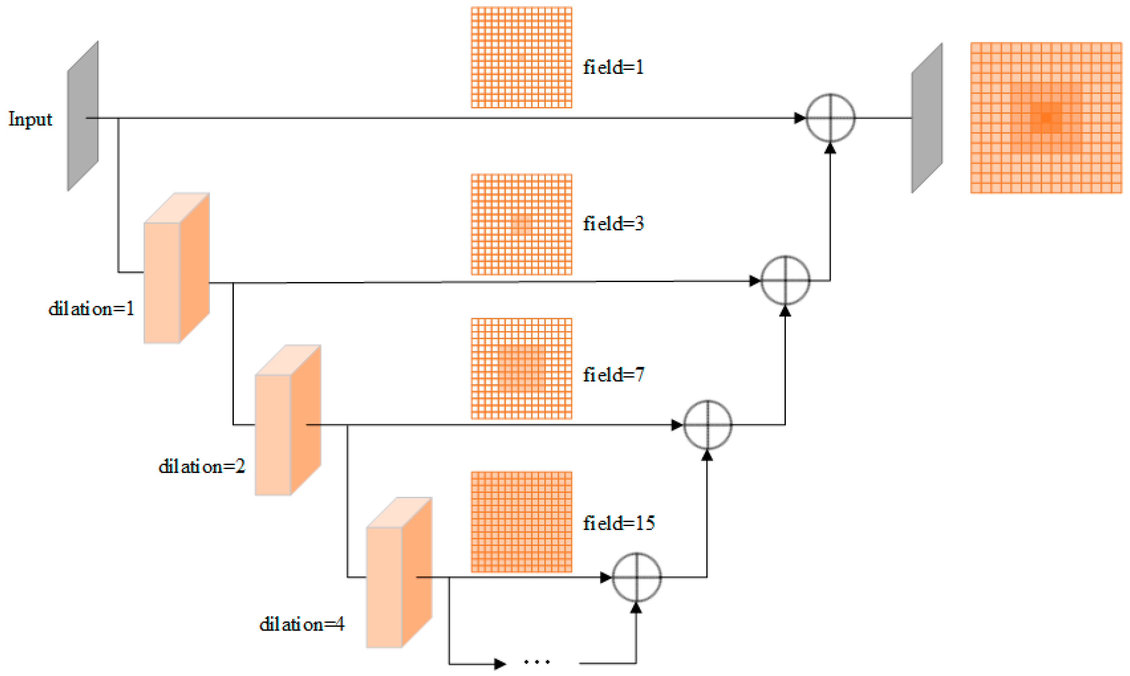 Remotesensing 15 01049 g004 Remotesensing 15 01049 g004