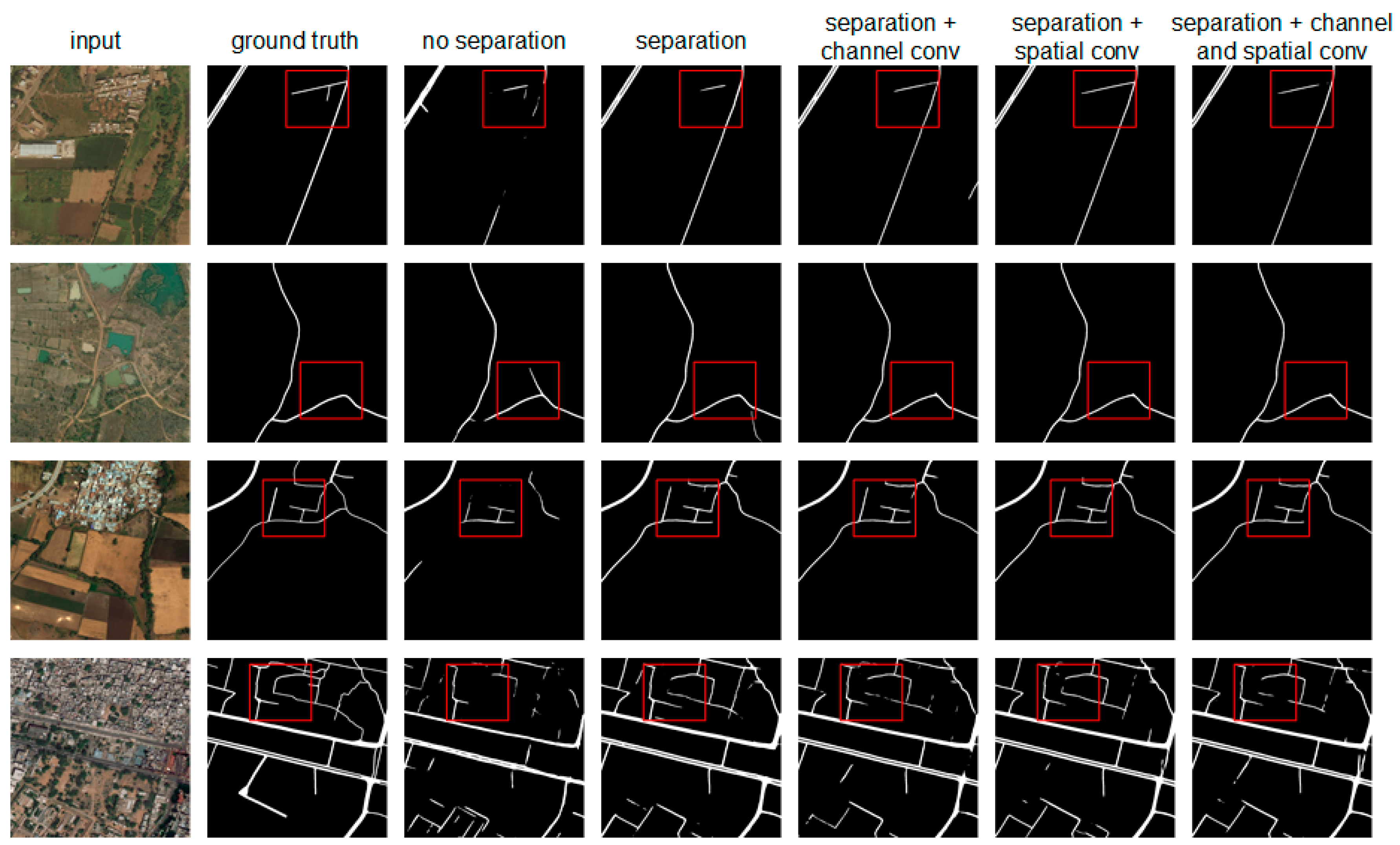 Remotesensing 15 01049 g007 Remotesensing 15 01049 g007